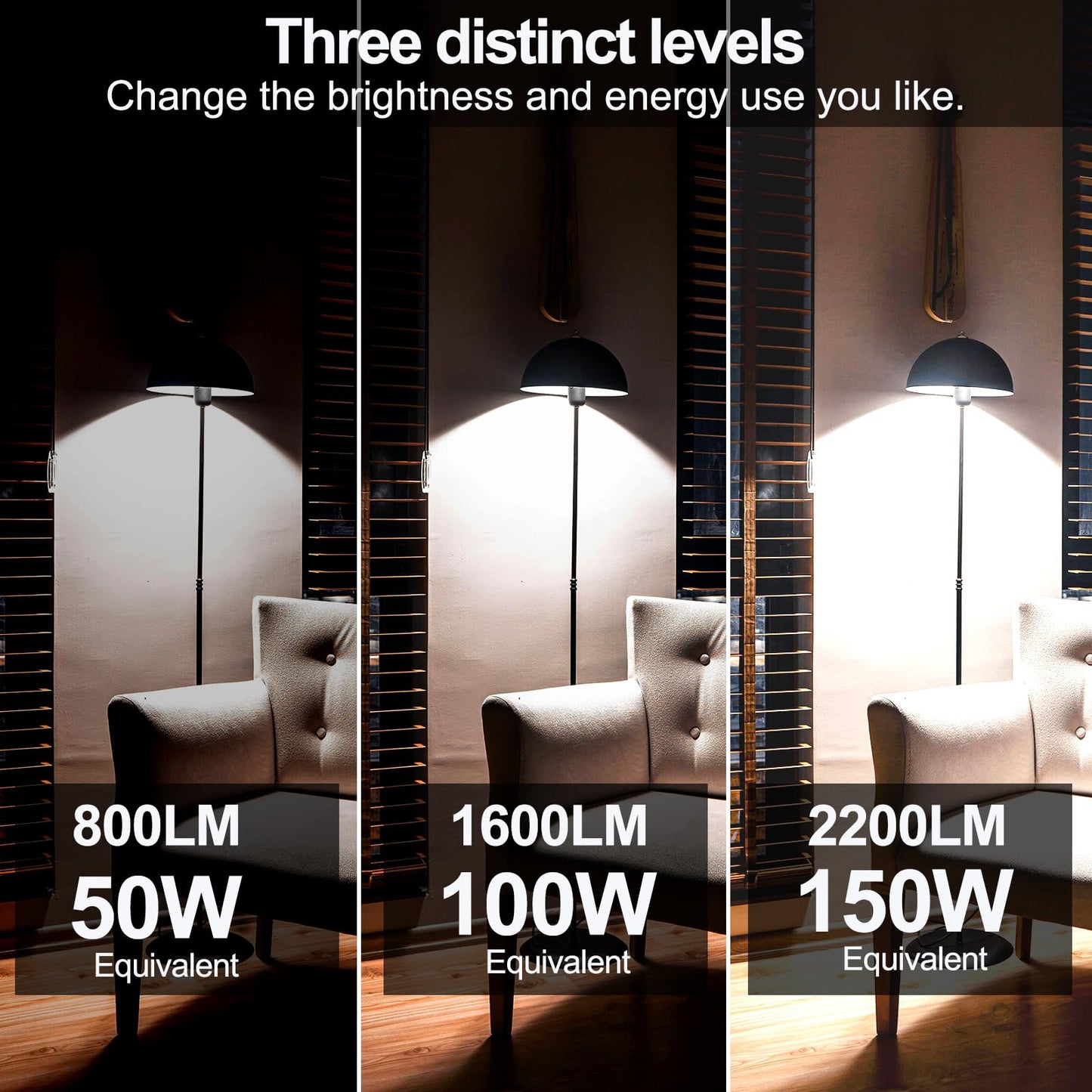 ENERGETIC SMARTER LIGHTING A21 LED Light Bulb 50/100/150W 5000K Daylight 800/1600/2200 Lumens 2-Pack