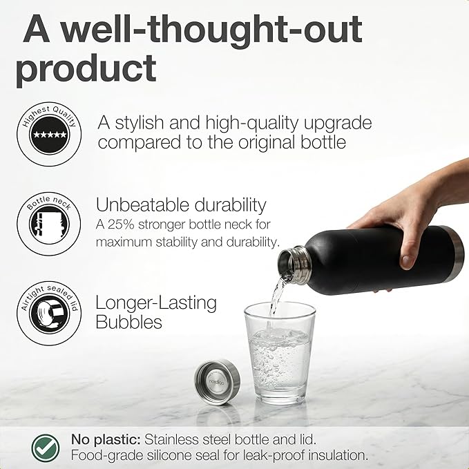 Stainless Steel Carbonating Bottle 33 oz | Compatible with Aarke Carbonator 3, Sodastream (Excl. model Aqua Fizz + Jet) and many others| Dishwasher Safe, No Expiration Date, BPA-Free