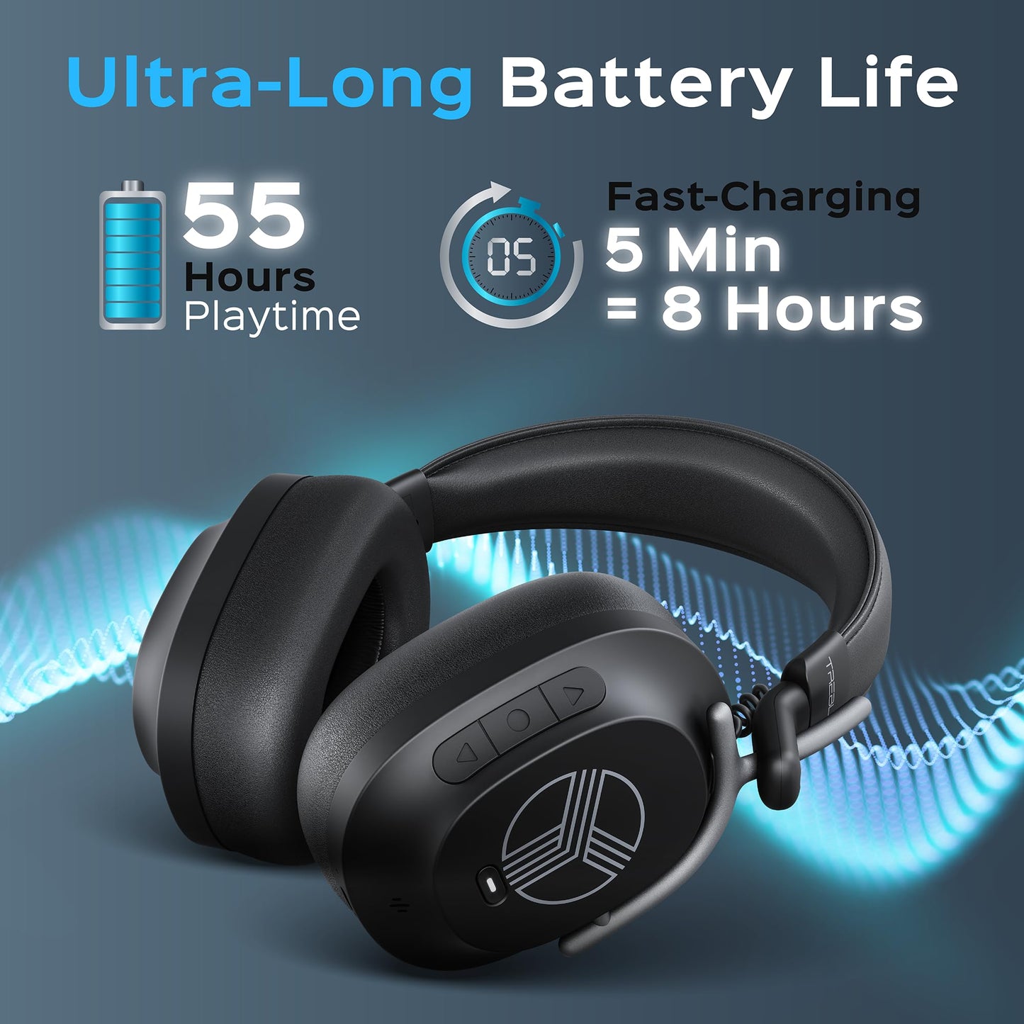 TREBLAB U5 - Hybrid Active Noise Cancelling Headphones Over-Ear, Deep Bass, 55H Battery, Mic for Calls, Bluetooth 5.3, Water-Resistant IPX4, Wireless Headphones Foldable for Travel, Gym, Work, Sports