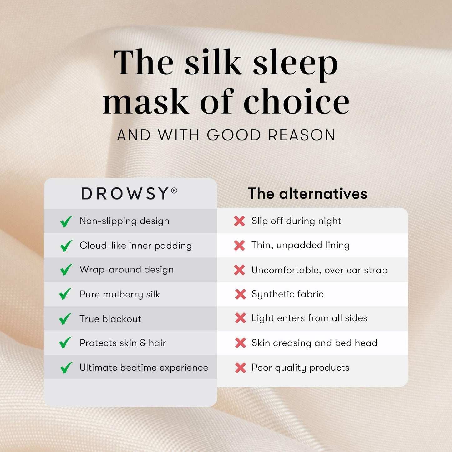DROWSY Silk Sleep Mask - Face-Hugging, Padded Cocoon for Luxury Sleep in Total Darkness - 100% Pure Mulberry Silk (Dusty Gold)