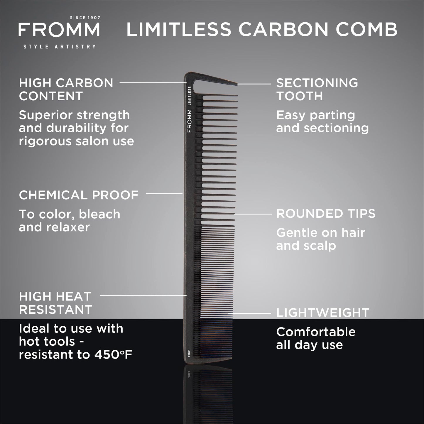Fromm Limitless 7.5 Carbon Basin Comb with Rounded Tips and Sectioning Tooth for Cutting, Sectioning, Styling, and Detangling, H