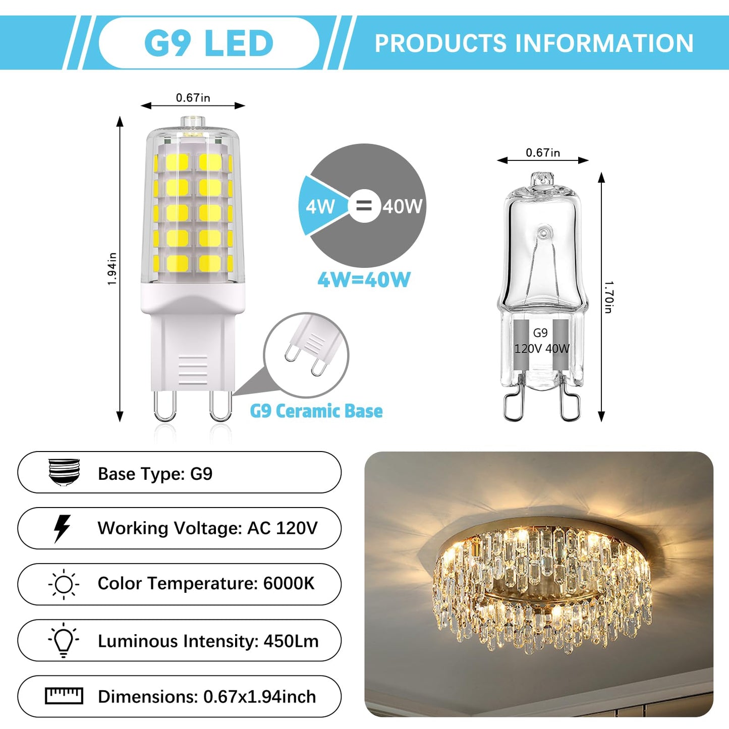 Baoming G9 Led Bulb 6000K Daylight White, 4W Bi-Pin Base, 5-Pack, 450Lm, No-Flicker, 360° Beam