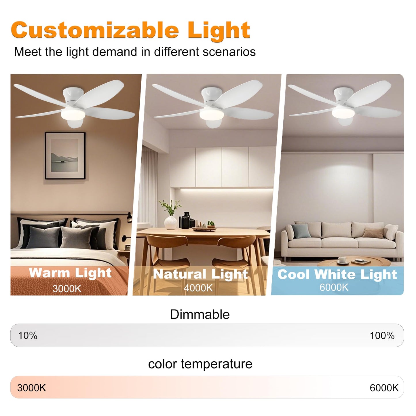 AYSEMO Ceiling Fan 36in with Lights & Remote, 6-Speed, Dimmable LED, Reversible DC Motor, Quiet, White