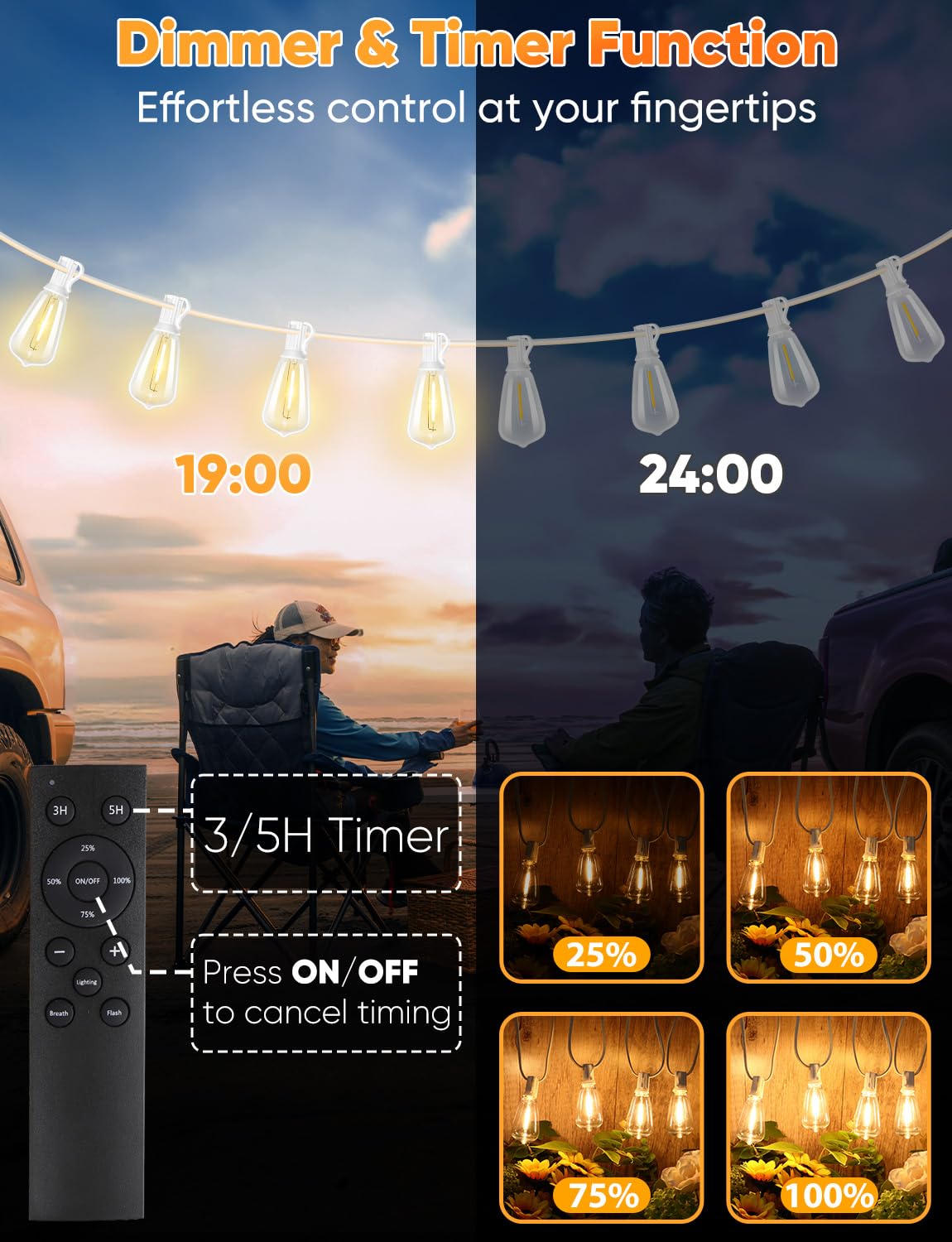 Brightever Outdoor String Lights With Remote  200Ft Led Patio Lights With 62 St38 Led Filament Bulbs  3 Lighting Modes  3H/5H Timer  Waterproof Ip65 String Light For Outside  E12 Socket Base  White