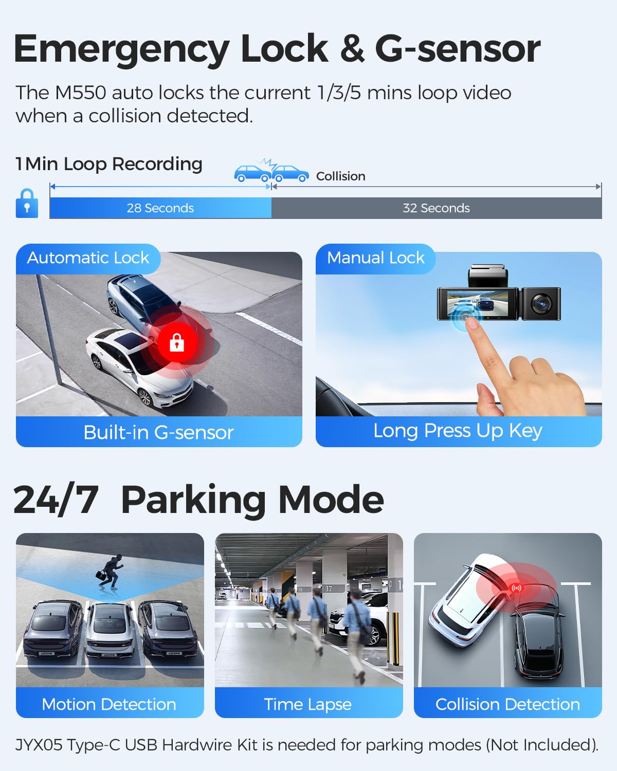 AZDOME M550 3 Channel Dash Cam, 4K+2.5K Dual Dash Camera for Cars Built-in WiFi GPS, 1440P+1080P+1440P Front and Rear Inside, 64GB Card Included, 3.19" IPS Screen, WDR, IR Night Vision, Parking Mode