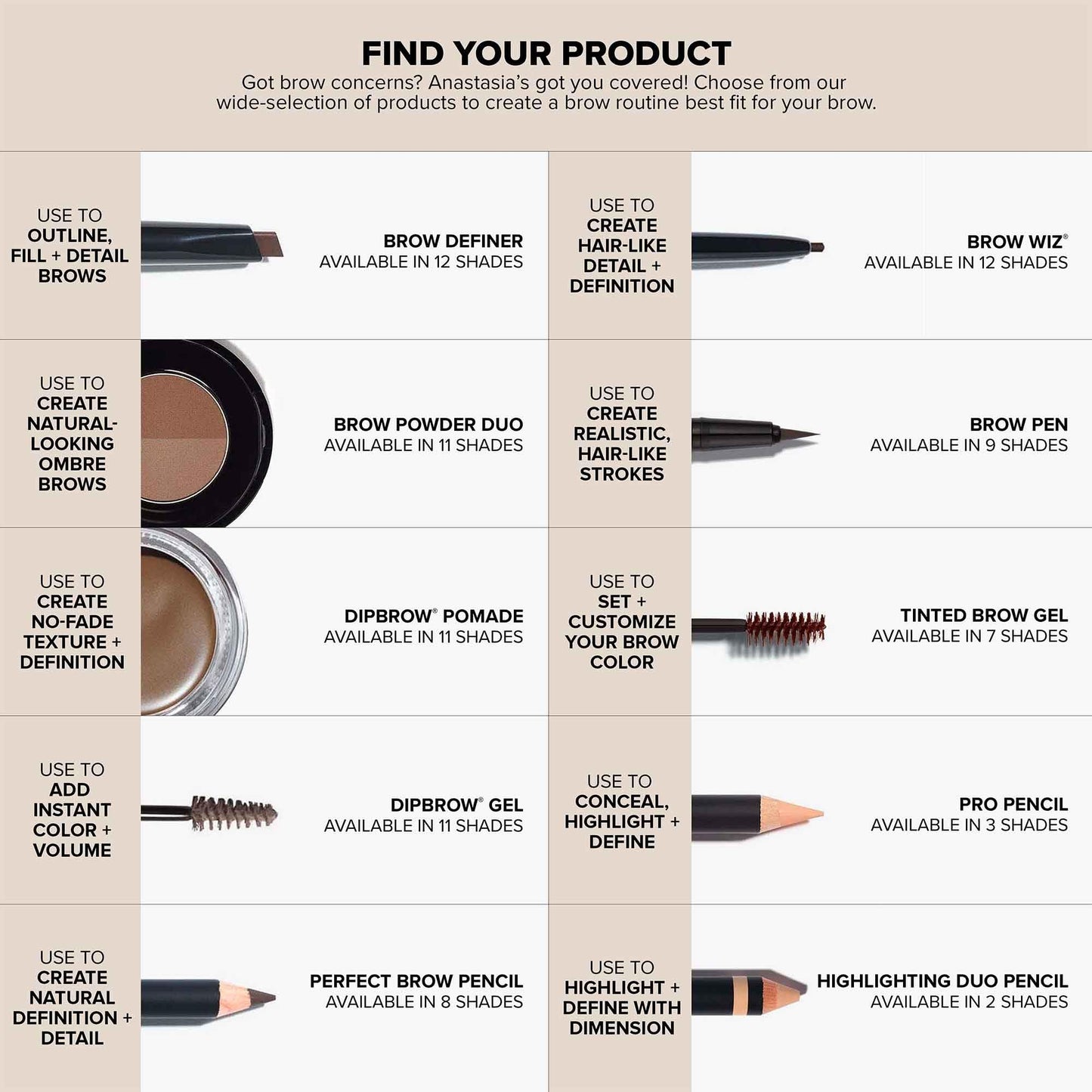 Anastasia Beverly Hills - Brow Powder Duo - Caramel