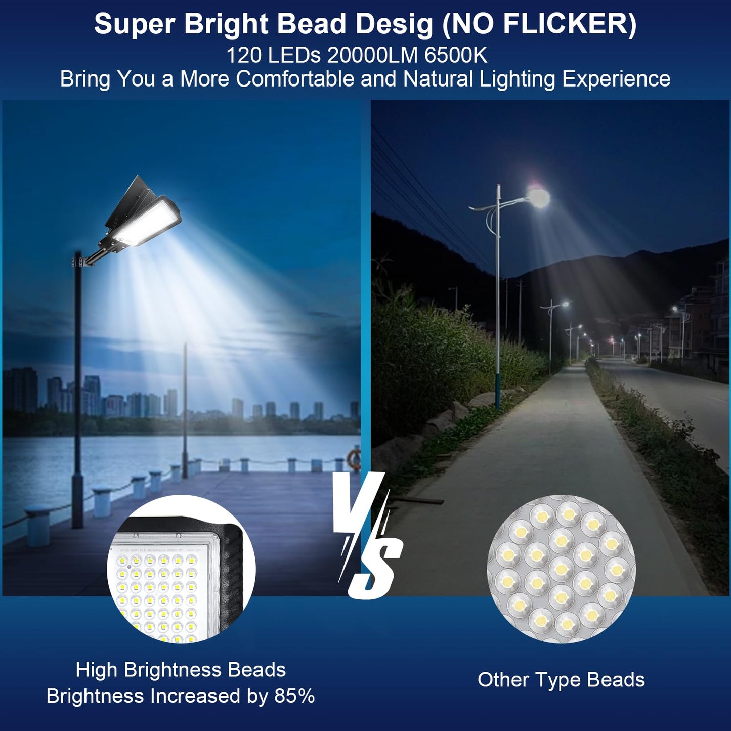 Indmird Solar Street Light, 20000LM, IP66 Waterproof, Motion Sensor, Remote Control, Aluminum, White Light, Model CHX003