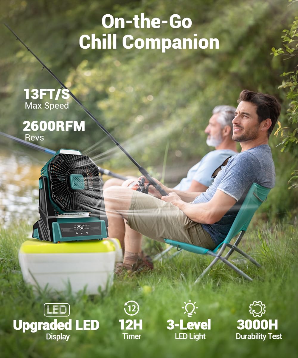 Kopbeau Portable Camping Fan With Lights, 20000Mah Rechargeable Battery Operated Fan, Battery Powered Outdoor Beach Tent With 3