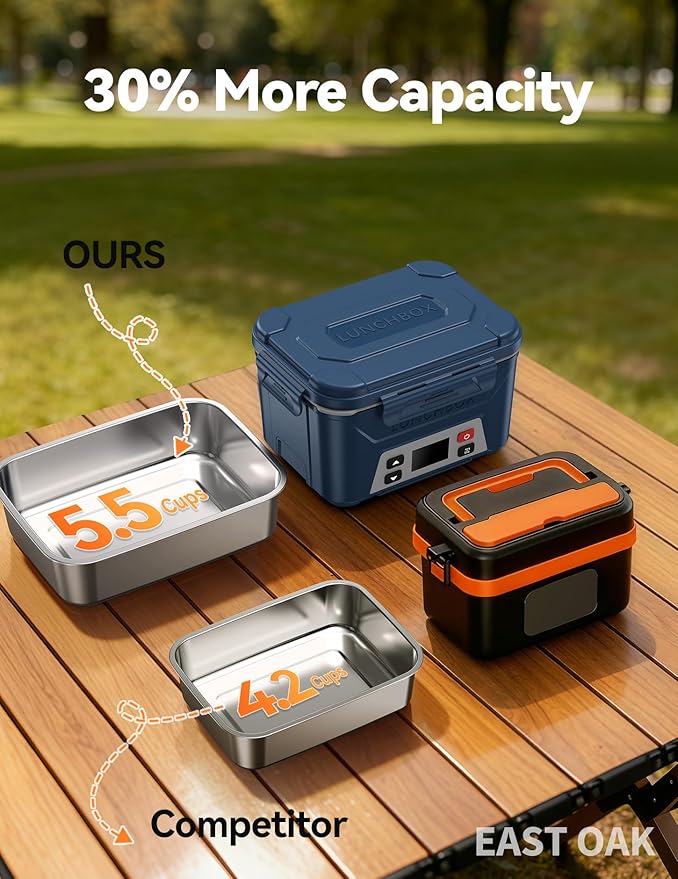 EAST OAK Cordless Electric Lunch Box for Adults,5.5 Cups Rechargeable Self Heating Lunch Box-Automatic Heating,Food Warmer with Memory Function & Automatic Keep Warm,Perfect for Work and Trip(Blue)