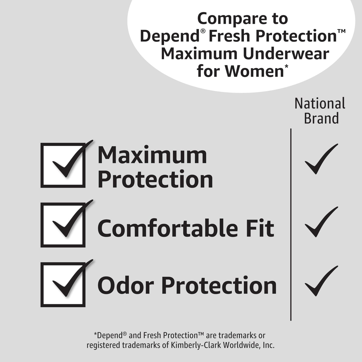 Amazon Basics Incontinence Underwear for Women, Protective, Disposable, Postpartum, Maximum Absorbency, XX-Large, Lavender, 42 Count (3 Packs of 14)