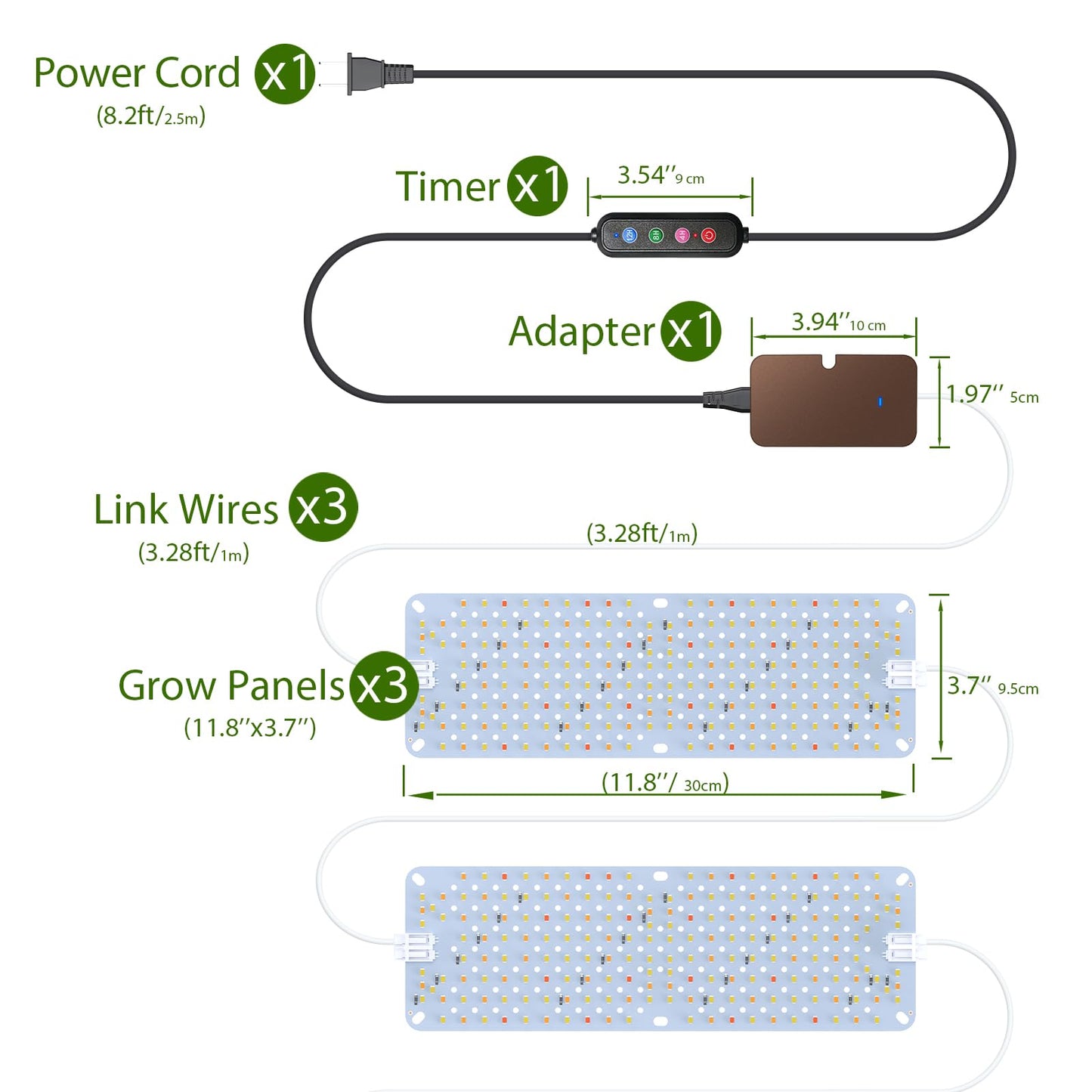 Sdovuerc 36W(Acutal Power) Full Spectrum Grow Lights For Indoor Plants - 4/8/12/16/20H Timer  192 Leds Per Panel  Daisy Chain Wide Lighting Area For Seed Starting(Pack3)