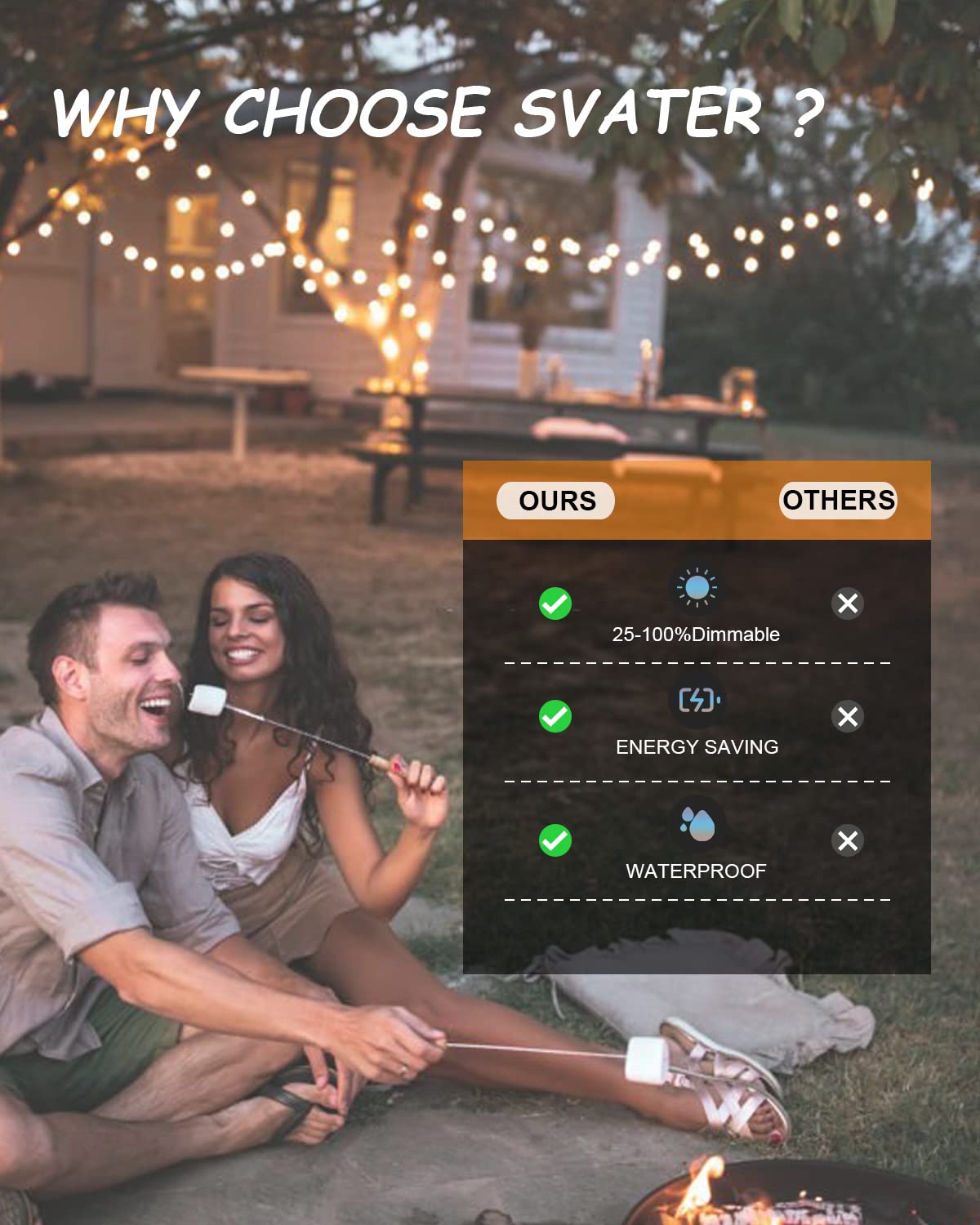 Svater Outdoor String Lights 25ft, Shatterproof, Warm White, Waterproof, 2ft Bulb Space, IP45