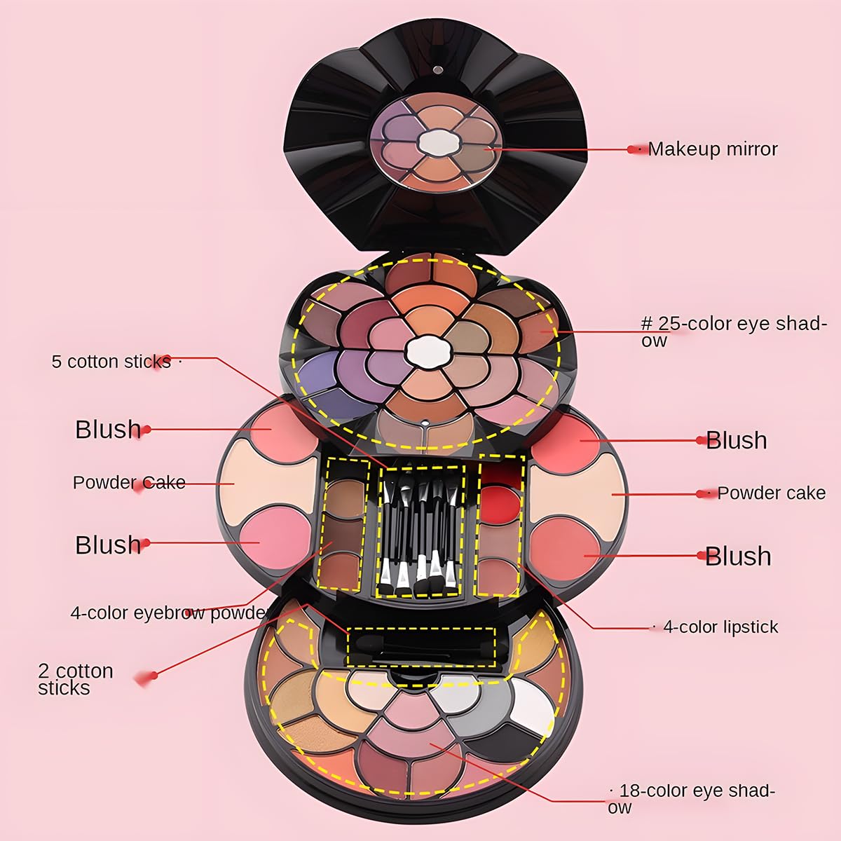 57 Colors Makeup Set (Type N) for Valentines Day Gifts, Professional Makeup Kit for Women Full Kit, High Pigmented Eyeshadow Palette for Beginners, Make up Gifts for Girls and Kids