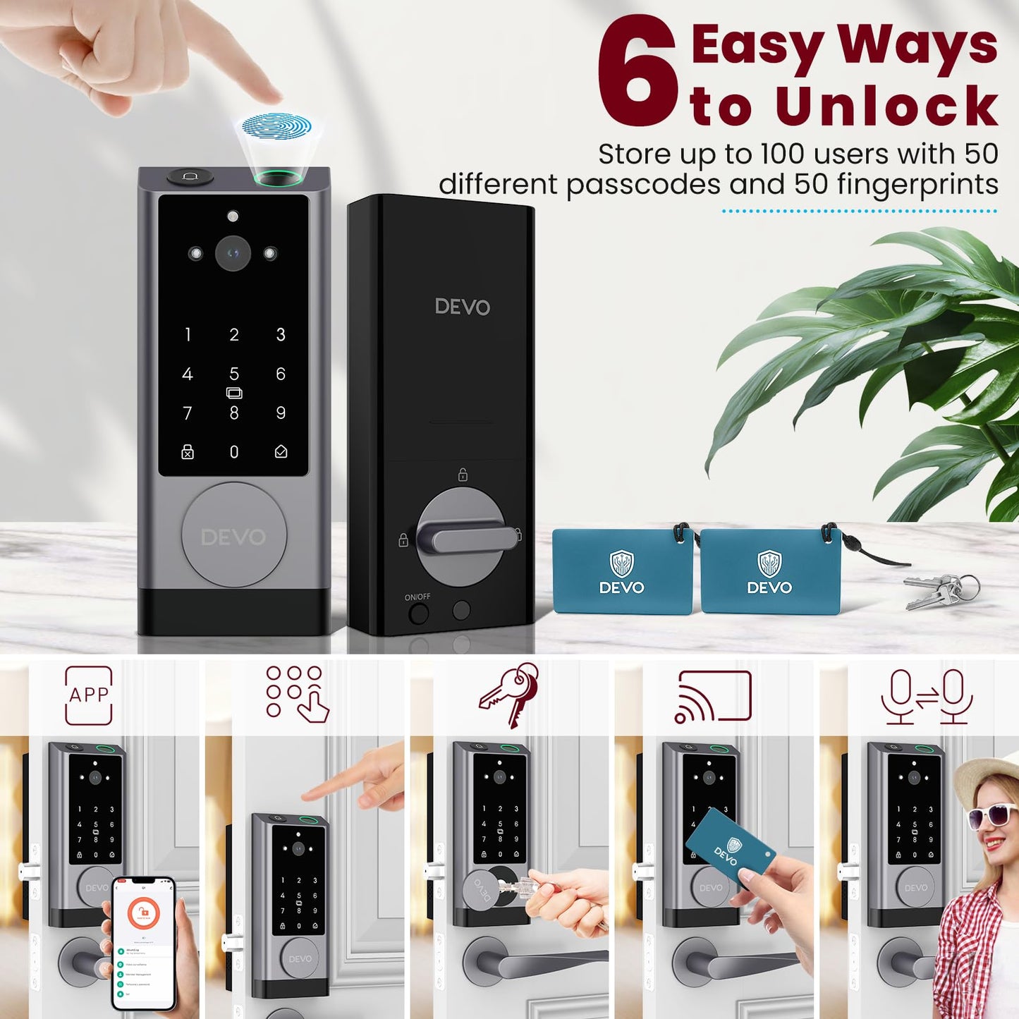 DEVO G1 Video Smart Lock with Camera & Doorbell, 6-in-1 Keyless Entry Door Lock with Fingerprint, App Remote, Auto Locks, Built-in Wi-Fi Smart Deadbolt for Front Door(Gray)