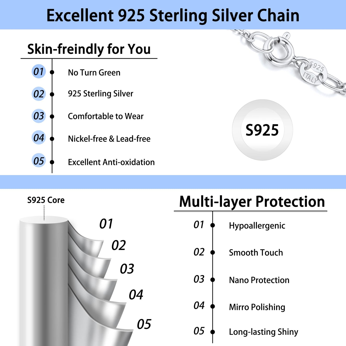 Jewlpire Solid 925 Sterling Silver Chain Necklace for Women, Super Sturdy & Shiny 1.2mm Cable Chain Necklace, 14 Inches