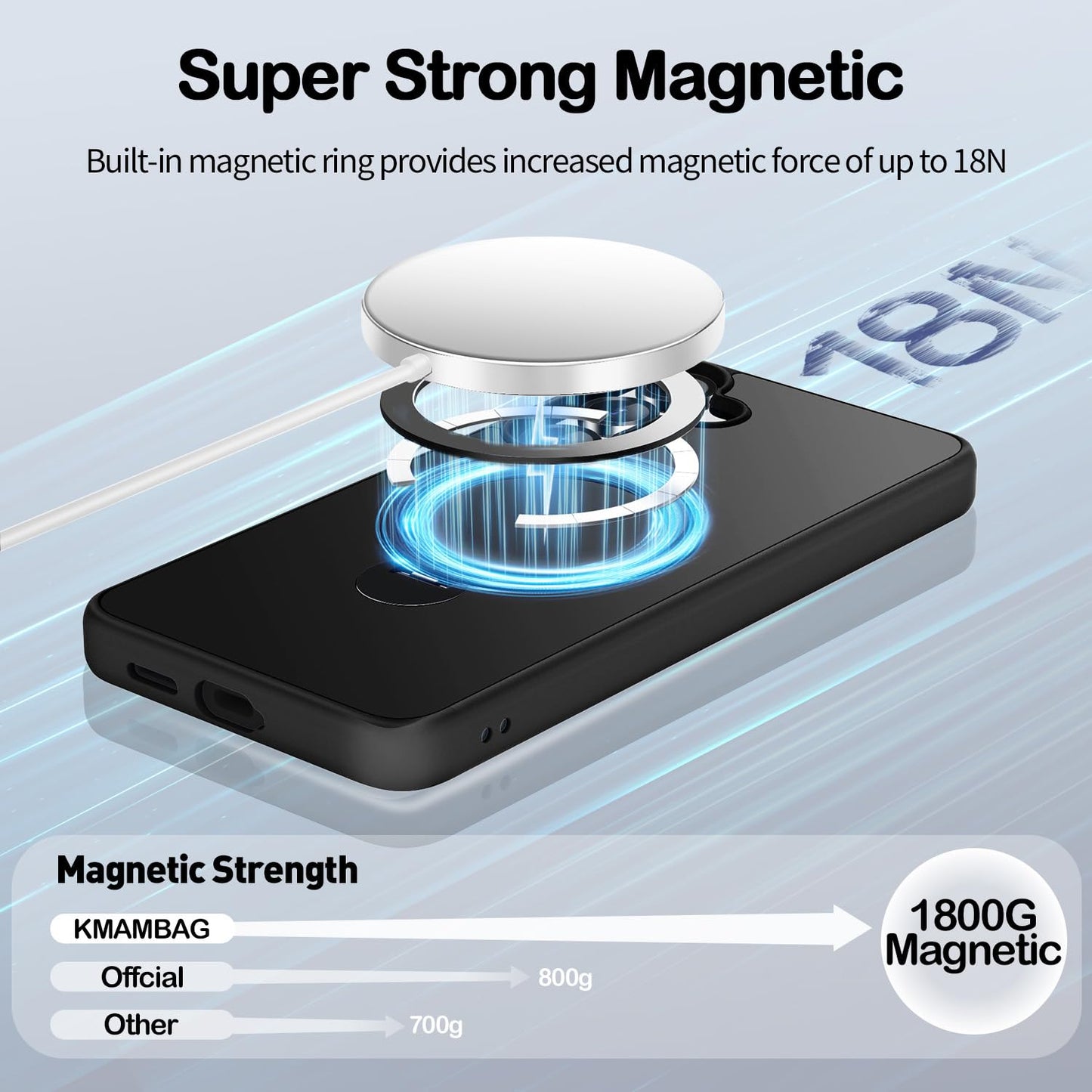 3-In-1 [360 Spin Stand+Magnetic+Ring Holder] Case For Samsung Galaxy S24 / S25 Fit For Magsafe, Military Grade Protective, Trans