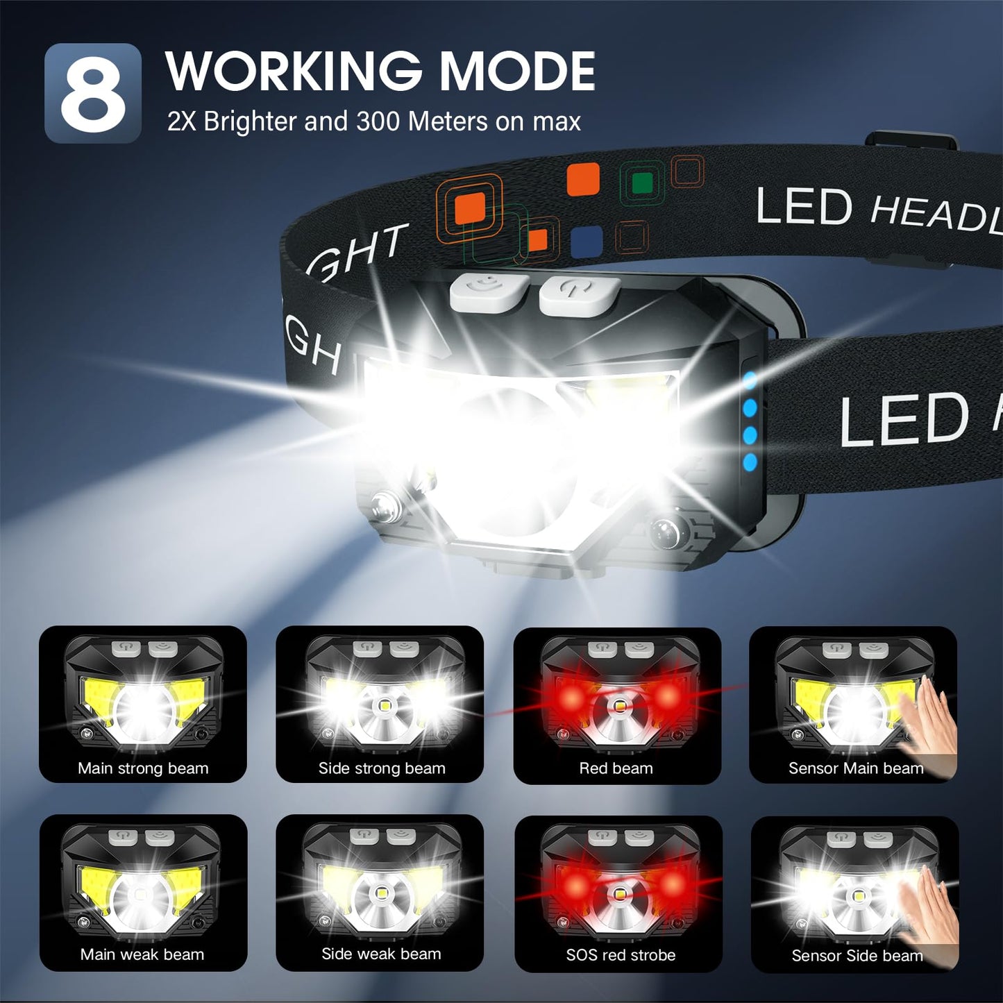 LHKNL Headlamp Flashlight, 1200 Lumen, 4-Pack, Waterproof, Motion Sensor, Rechargeable, Black Grey, Model TG-T069