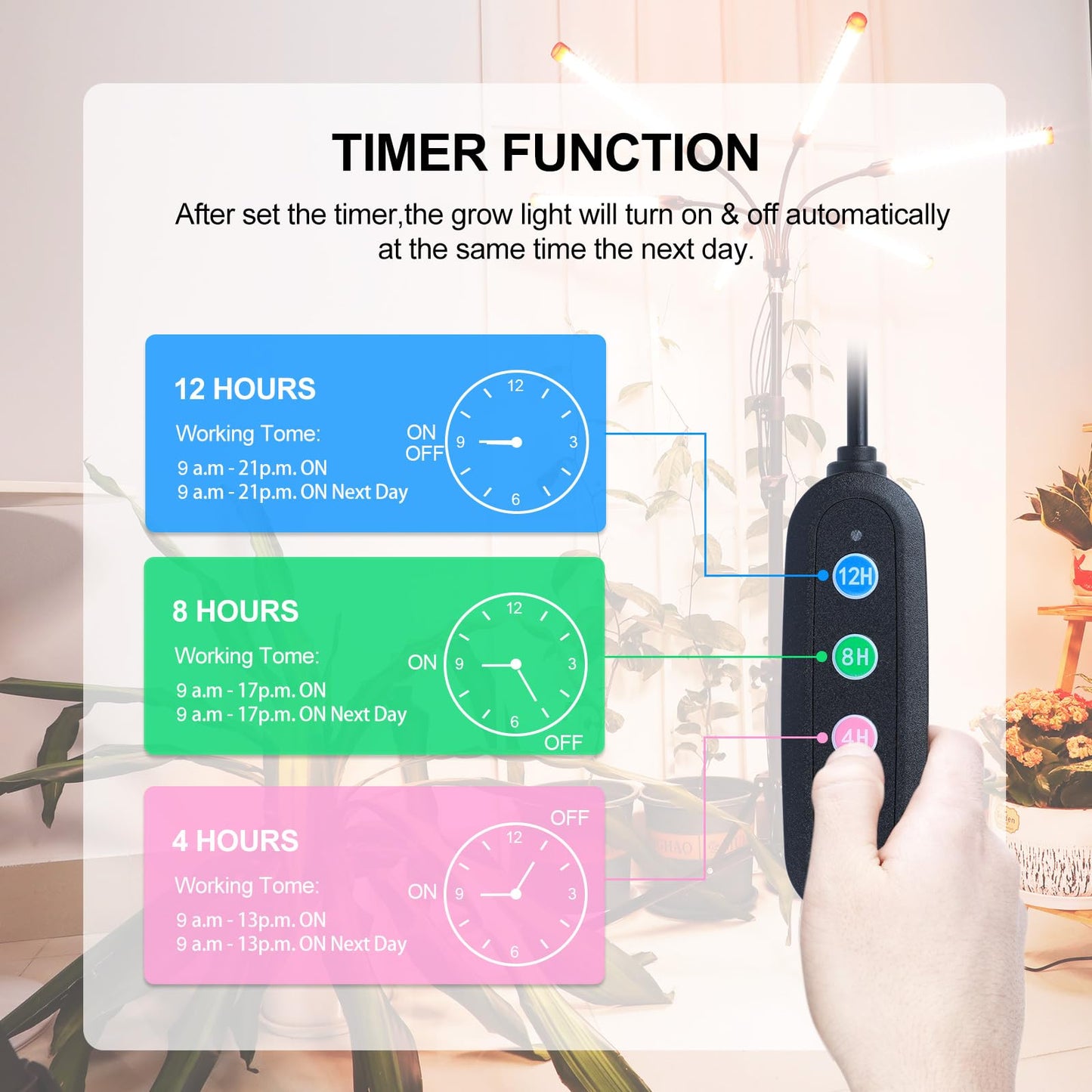 FRGROW 6-Head Grow Lights for Indoor Plants, 54W Full Spectrum, Auto Timer, Tripod Stand, Black, Model ZH_GL_RH
