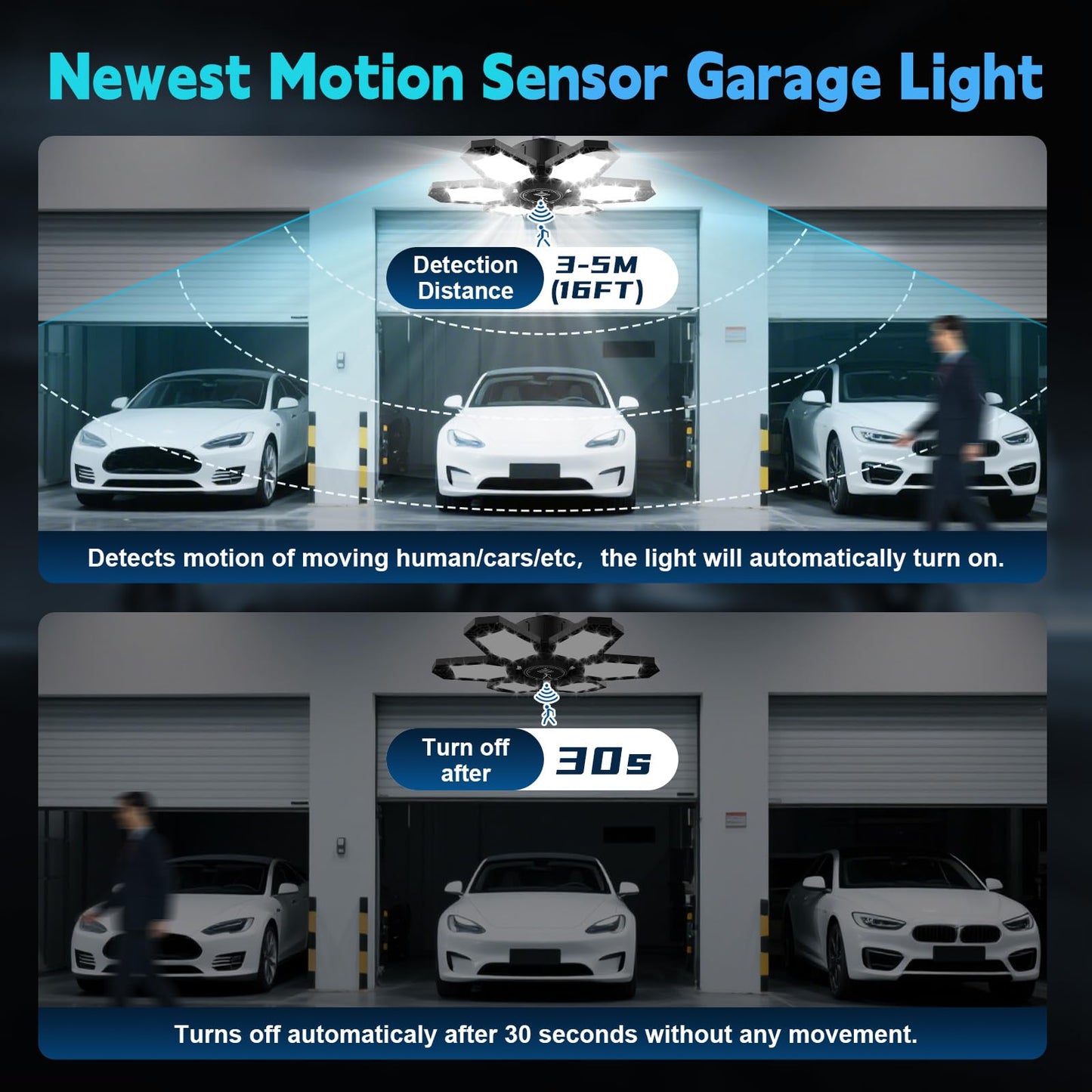 Myteaworld 2 Pack Motion Sensor Garage Light  15000Lm Ultra Led Shop Light Motion Activated  6500K Daylight  150W Deformable Garage Lighting For Attic  Workshop  Laundry Room  Basement(E26/E27 Screw)