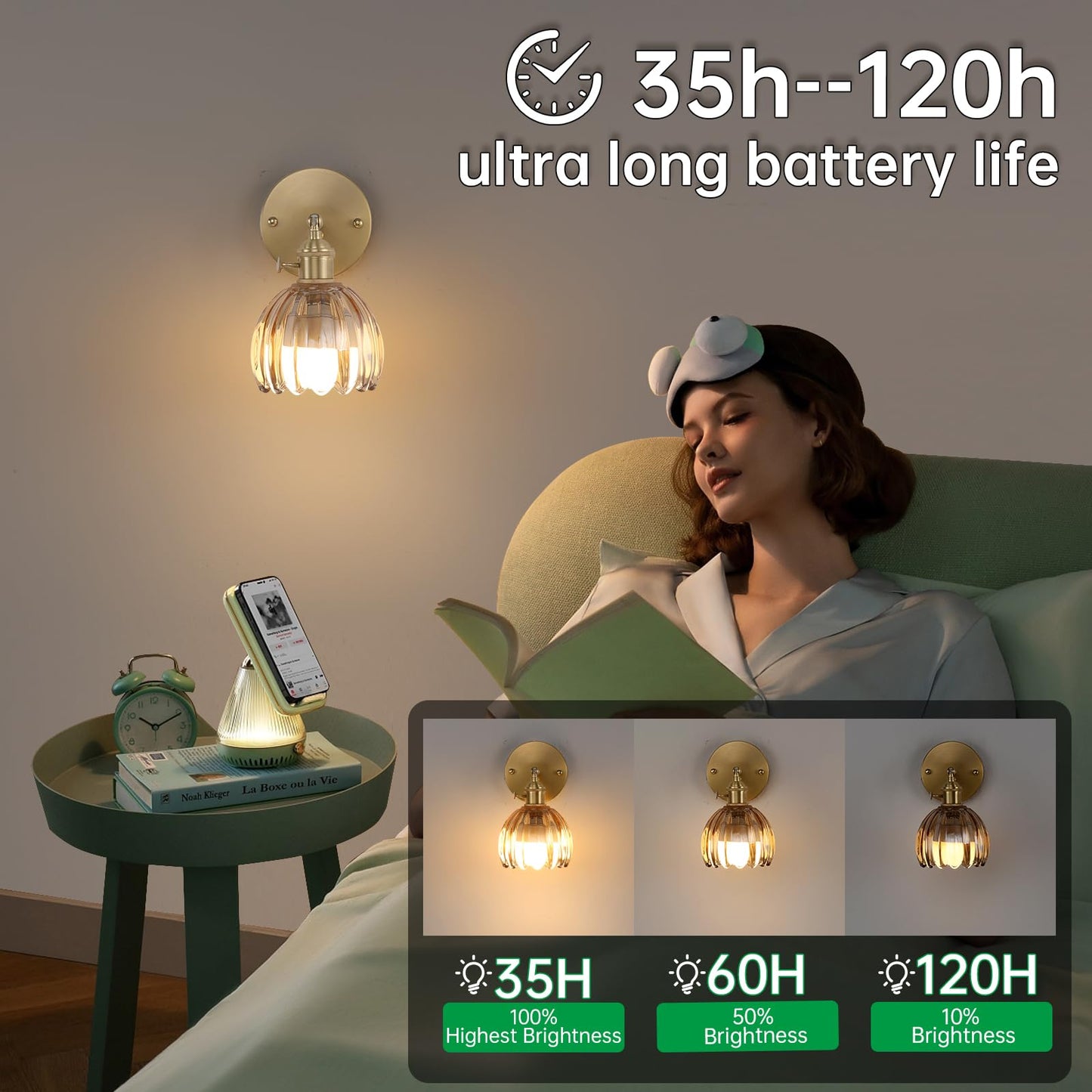 Shenmoyl Vintage Battery Operated Wall Sconce, Amber Glass Lampshade, Rechargeable 5000 mAh, Set of 2