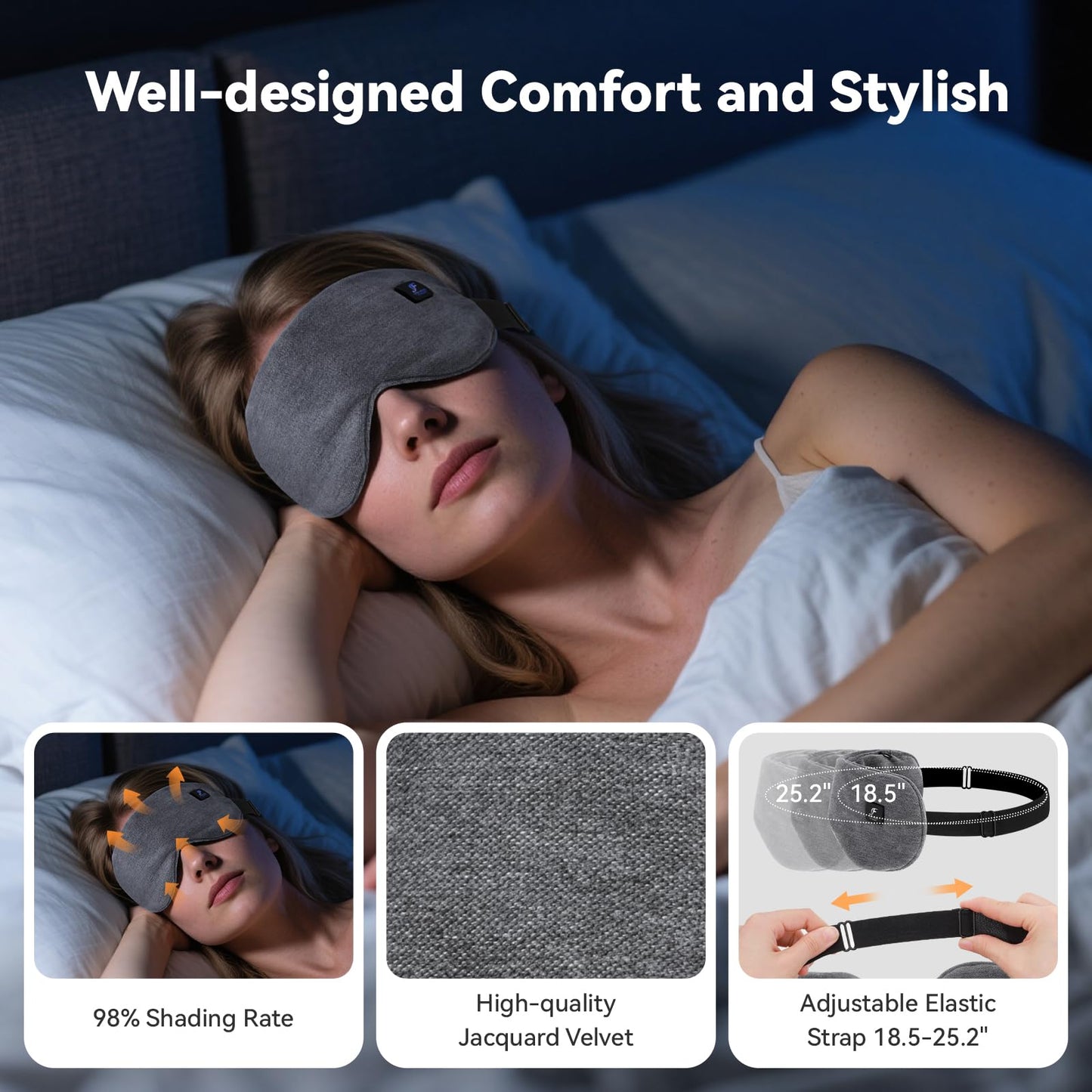Fervidus Heated Eye Mask, Cordless Warm Eye Compress for Dry Eyes, Rechargeable, Eye Heating pad for Women Men, Washable Cover (No Lavender Bag)