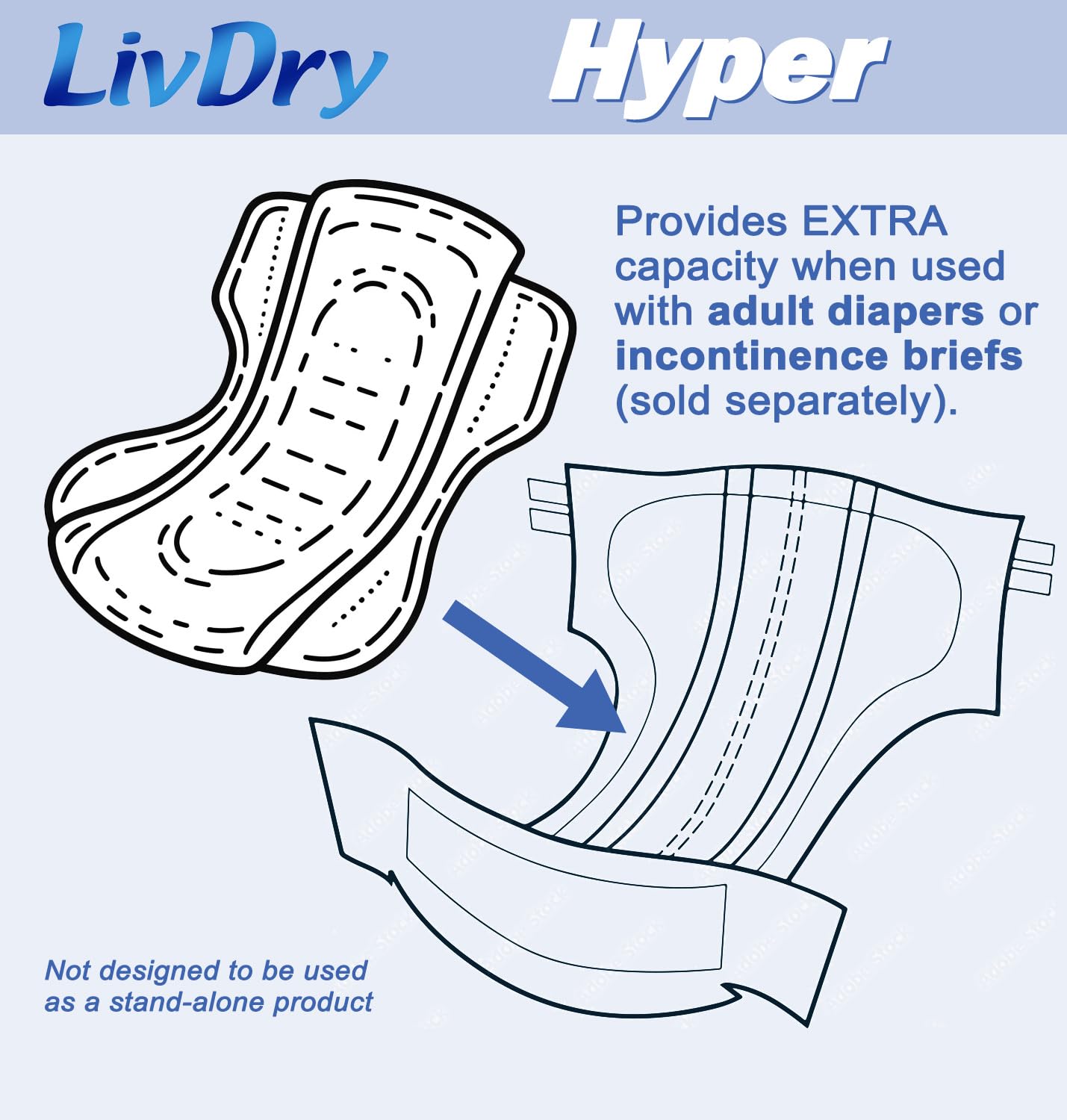 LivDry High Absorbency Pad Insert for Incontinence Briefs and Adult Diapers, Women and Men, Hyper 1600 (30 Count)