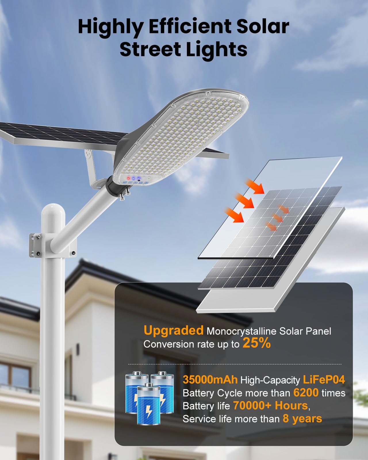 ENTELECHY 10000W Solar Street Light, 300,000LM, Motion Sensor, Remote Control, Gray, GTT Model, Waterproof for Outdoor Use
