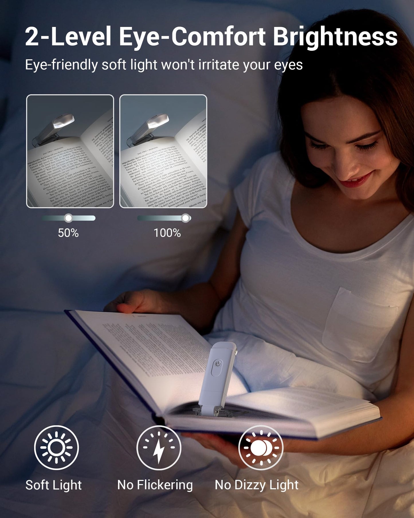 Dewenwils Led Book Light - Usb Rechargeable, Daylight Color, Eye Care, 2 Brightness Levels, Ideal For Kids And Bookworms