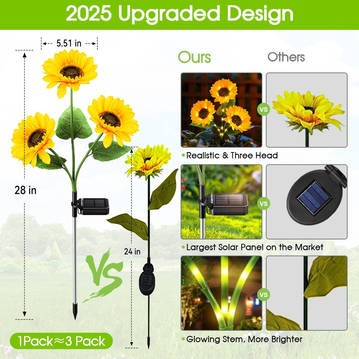 KOOPER Solar Lights Outdoor Decor - Upgraded 3 Pack Solar Garden Lights with 9 Sunflower Lights, Waterproof Solar Outdoor Lights Auto ON/Off Solar Decorative Lights for Garden, Patio, Yard