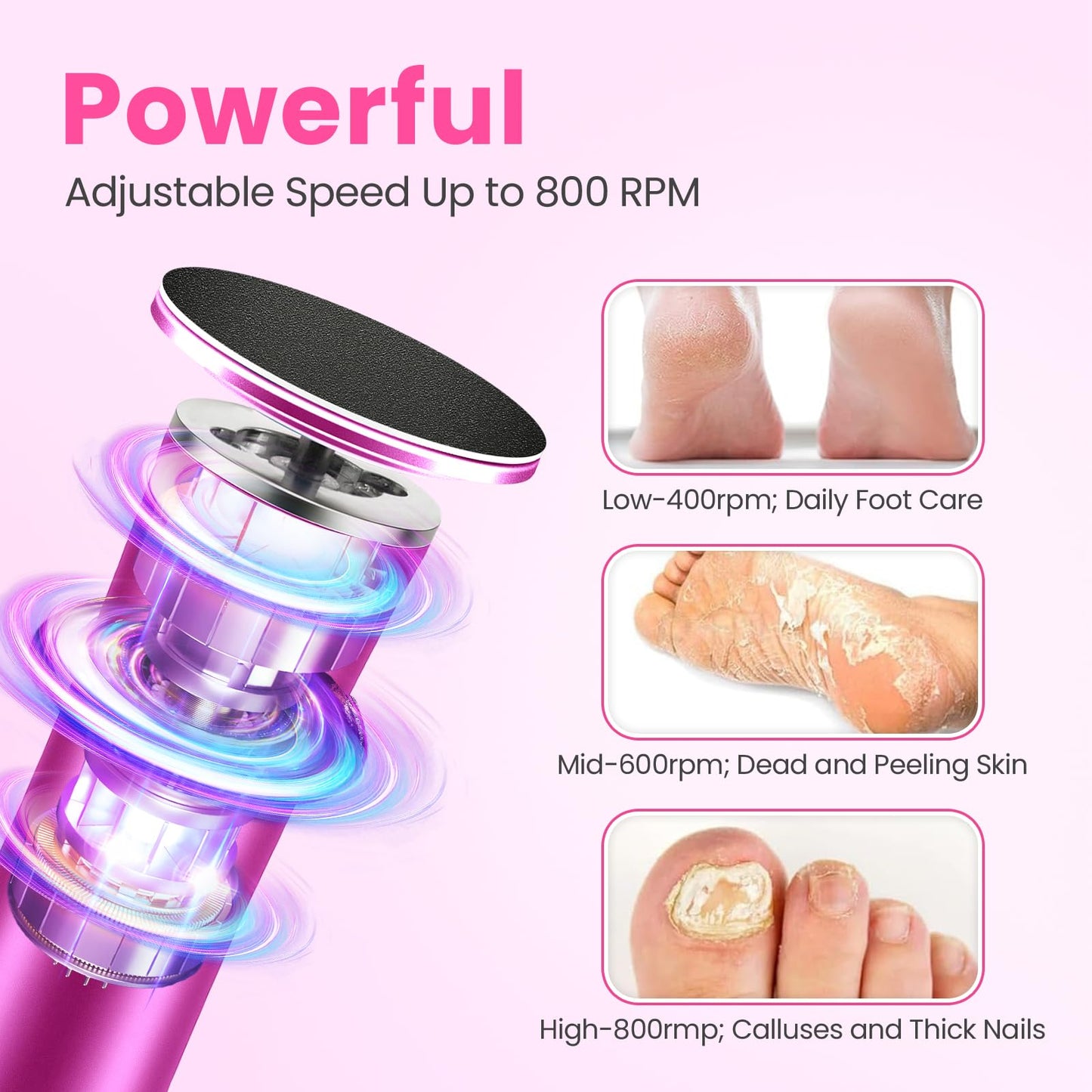 Electric Foot Callus Remover with 36 in 1 Pedicure Kit | Adjustable Speed | Mini Portable | 60 Pcs Sandpaper Discs | Professiona