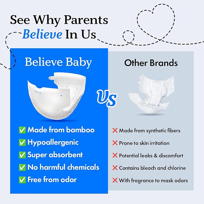 Believe Diapers Size Newborn (<10Lbs) Viscose Bamboo Diapers 36 Count – Natural Baby Diaper, Chemical Free and Fragrance Free Natural Diaper for Sensitive Skin, Super Absorbent with Leak Protection