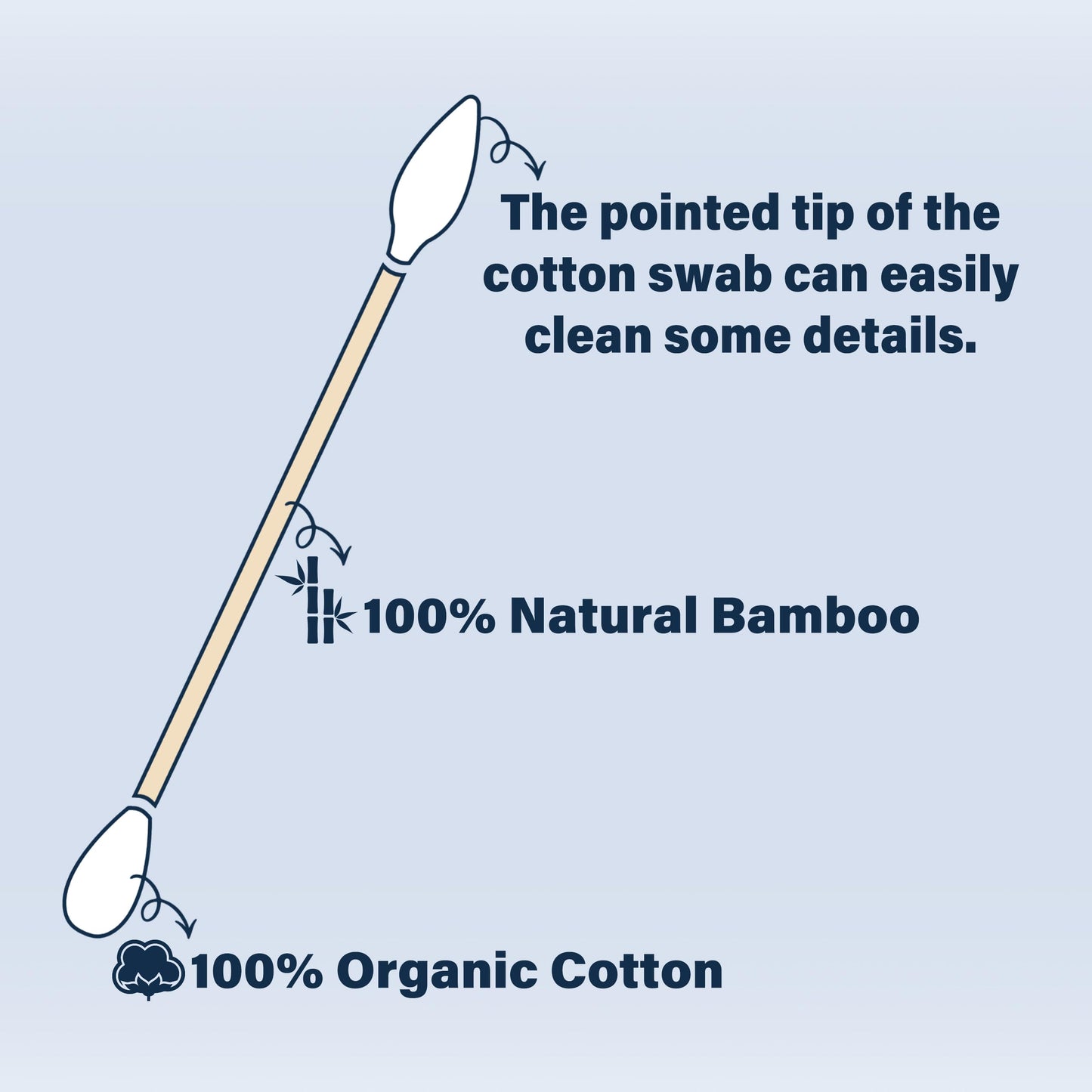 WOWOTEX Bamboo Cotton Swabs 2400 Count/4 Box, One Pointed Tip and One Rounded Tip, Biodegradable Cotton Buds with Organic Bamboo