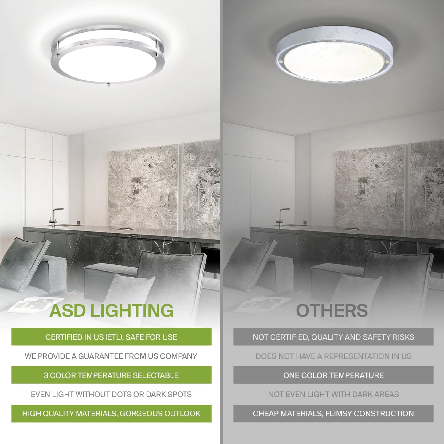 Asd Led 16 Inch Round Flush Mount Light Fixture | 24W 1900Lm 3000K-5000K 120V | 3Cct  Dimmable  Energy Star  Etl Listed | Close To Ceiling Double Ring Lamp  Low Profile Lighting | Nickel