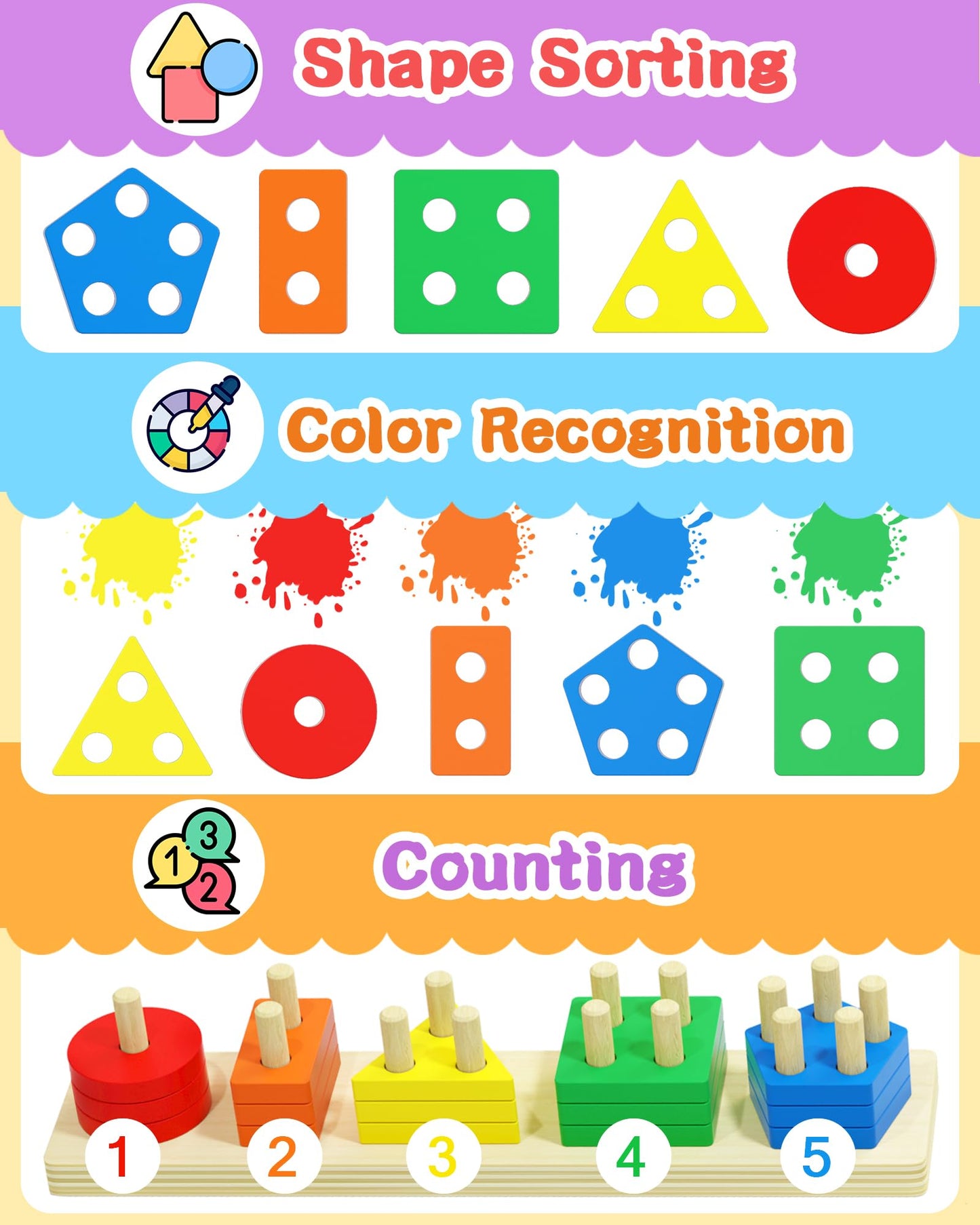 Montessori Toys for 1 2 3 Year Old Boy Girl, Toys for Ages 2-4 Toddlers Kids Baby, 1 2 Year Old Birthday Gifts, Wooden Learning Puzzles Shape Sorter Toy for Toddlers 1-3
