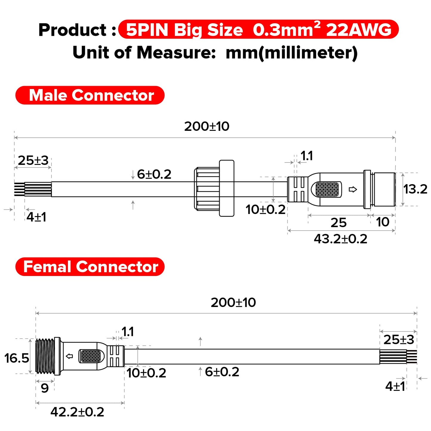 BTF-LIGHTING 5 Pin Electrical Connector IP65 Male Female 22AWG Extension Cable 20cm for Car Truck Boat Indoor Outdoor