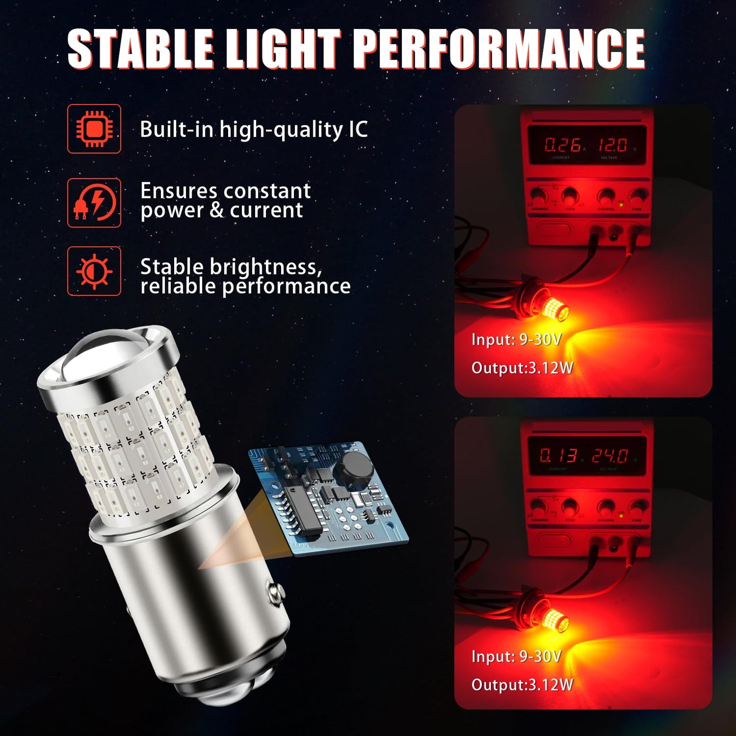 iBrightstar LED Bulbs 1157-3014 3030-54 3R, Brilliant Red, Low Power, Projector Replacement for Stop Tail Brake Lights