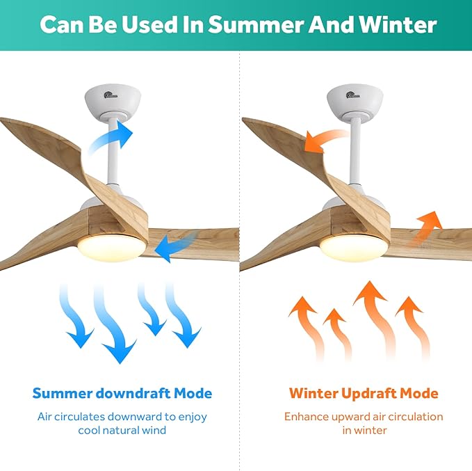 Sofucor 52" Ceiling Fans with Lights Remote Control, 3 Poles for Wave Modern Ceiling Fan with Remote, Outdoor Ceiling Fan for Patios with 6 Speeds and Dimming Lighting, Light Wood Grain