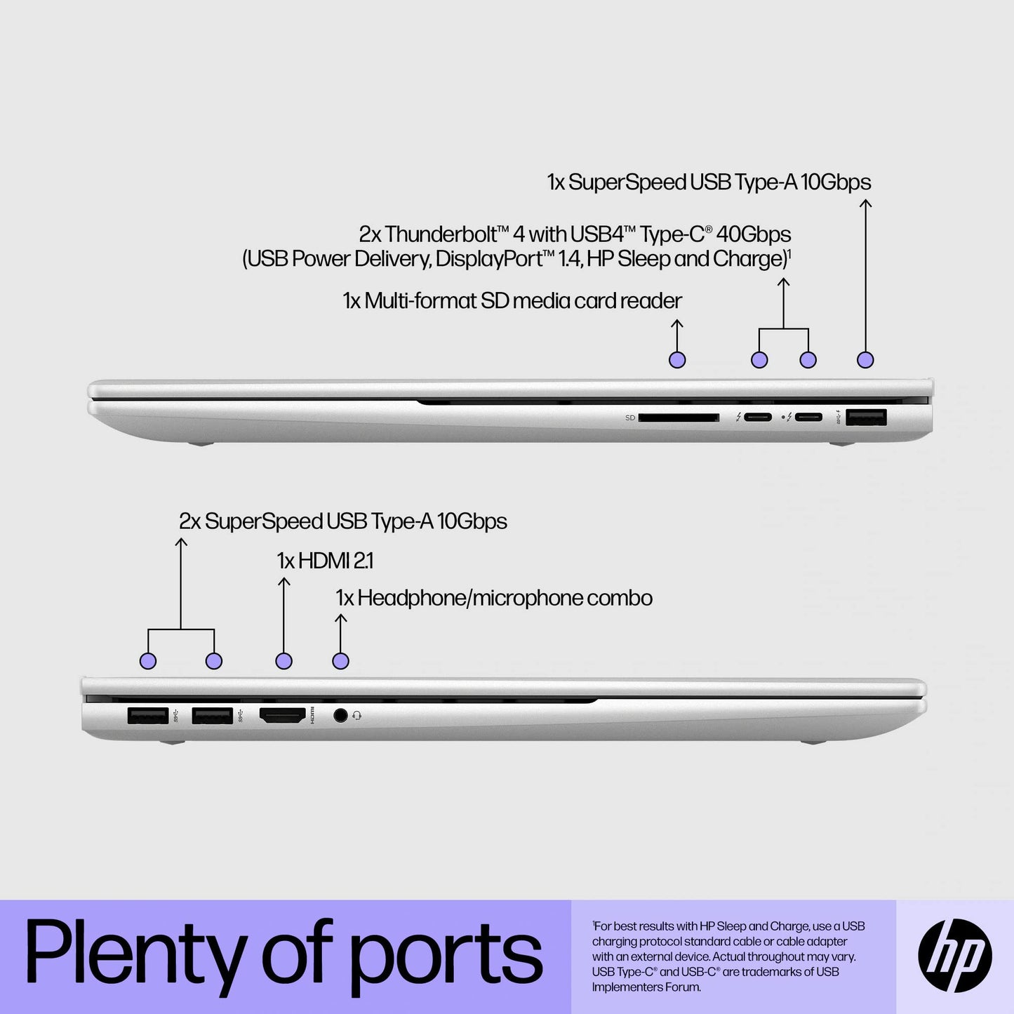 Hp Envy Laptop, 17.3 Full Hd Touchscreen, 12Th Gen Intel Core I7-1260P, 16Gb Ddr4 Ram, 512Gb Pcie Ssd, Ir Camera, Hdmi, Backlit