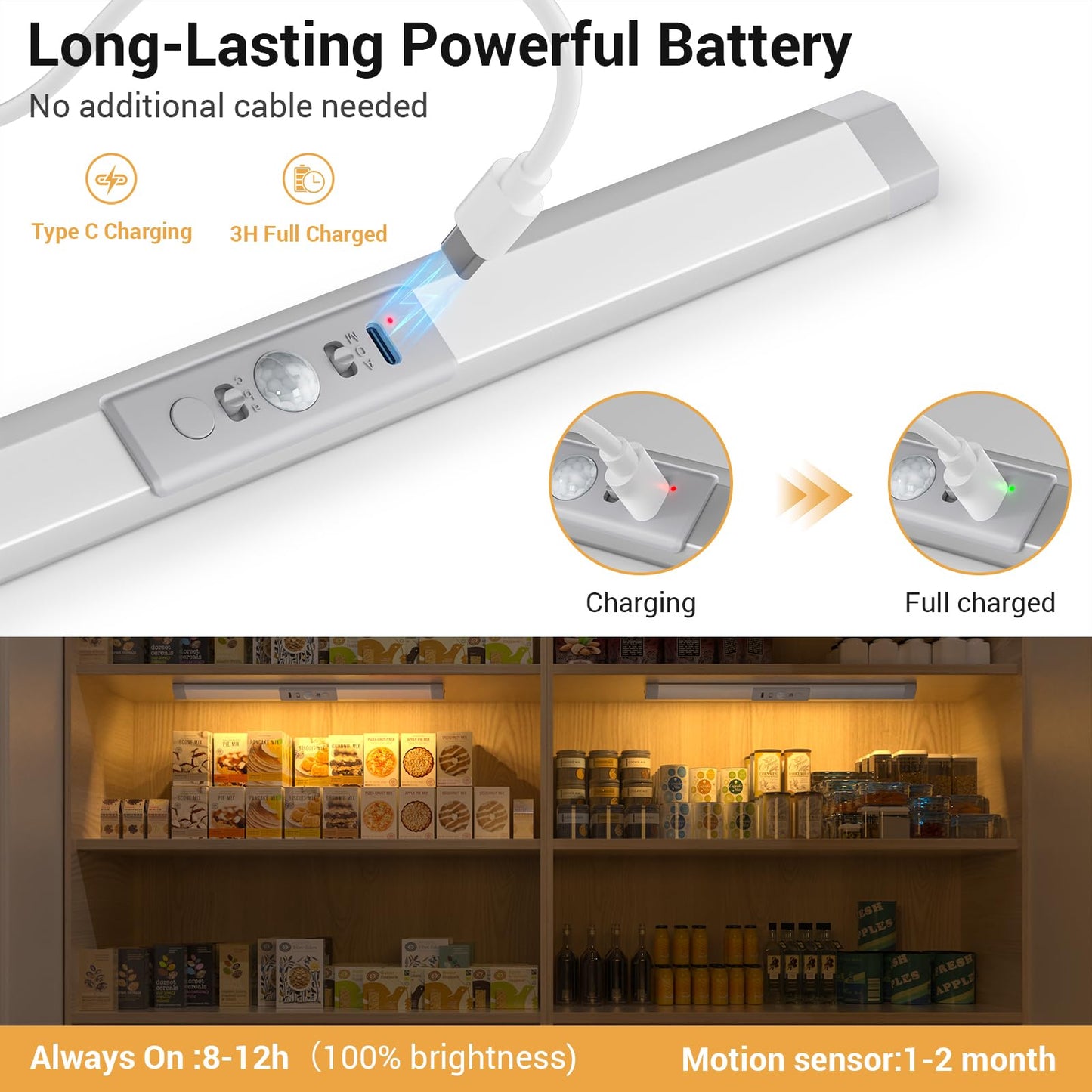Wobane Led Closet Lights Motion Sensor With Eye-Protection Rechargeable Wardrobe Lighting With 3 Color Dimmable Battery Operated Light Indoor For Bed Shelf Drawers   Safe 900Mah 1Pcs