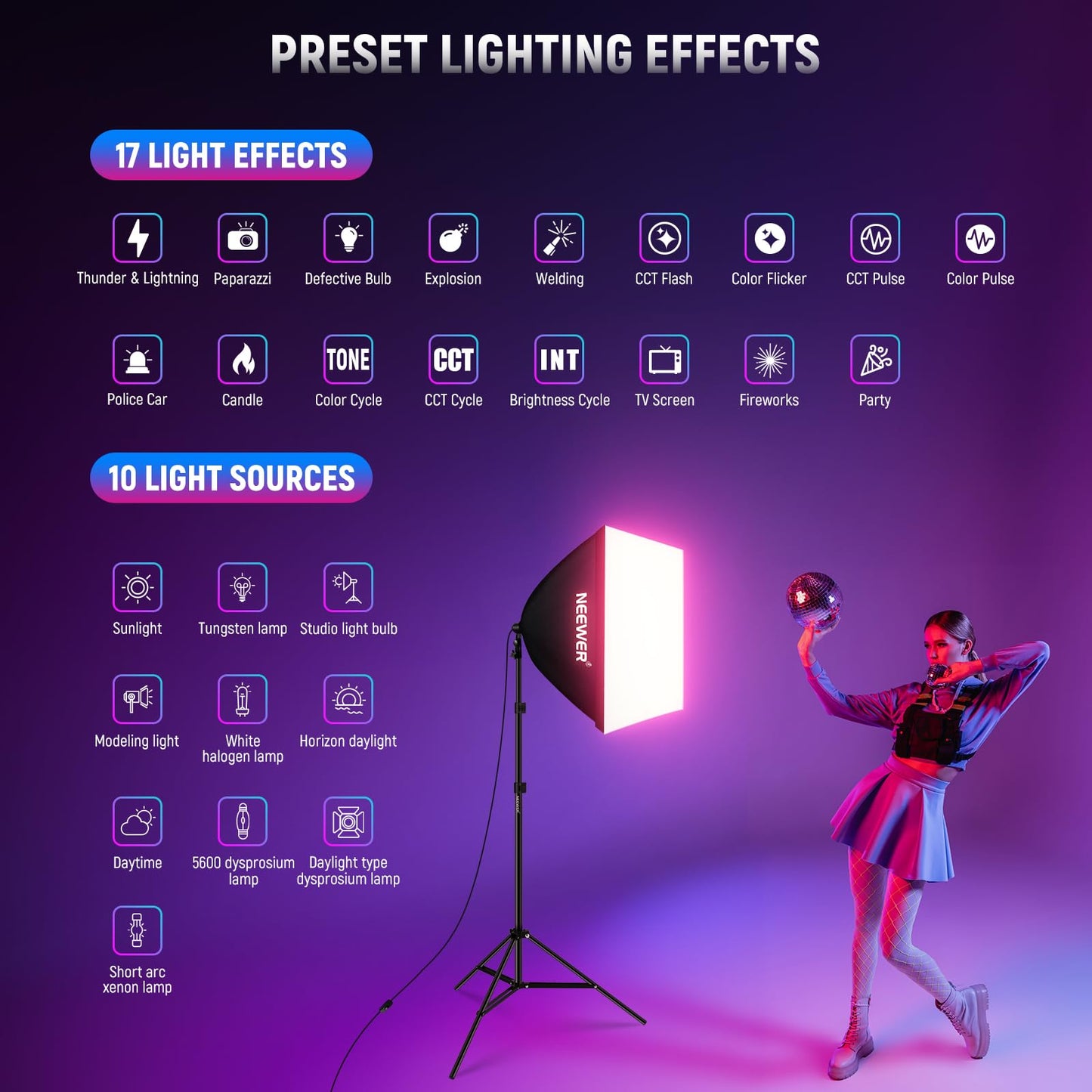 NEEWER RGB Softbox Lighting Kit with App Control & 9 Effect Modes, 2 Pack 26W FCC/IC/UL Certified LED Bulbs CRI93+ TLCI98+, E26 Porcelain Sockets, 24" Softboxes, for Studio Photography Lighting, NK800