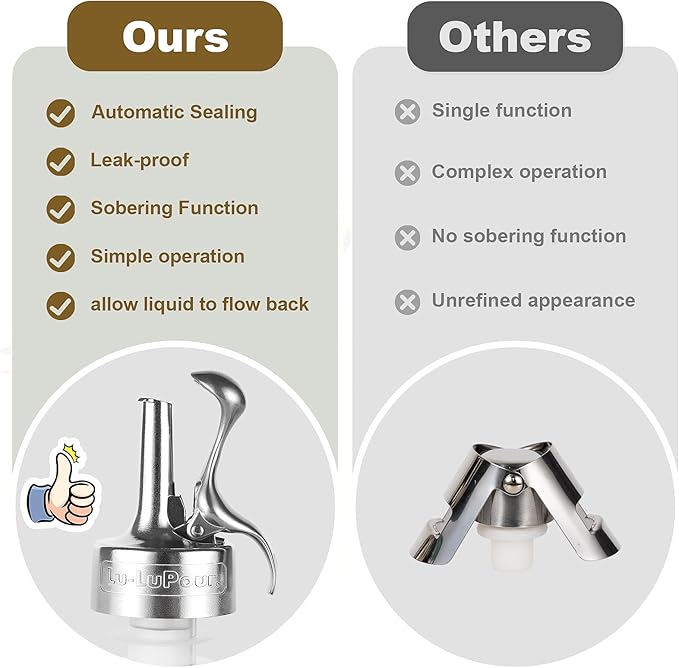 Wine Bottle Stopper, Wine Stopper & Pourer 2 in1, Champagne Stoppers, Bar Pour Bottles Reusable Wine Preserver, Suitable for Alcohol, Wine for Best Christmas and Birthday Gifts for Wine Lovers