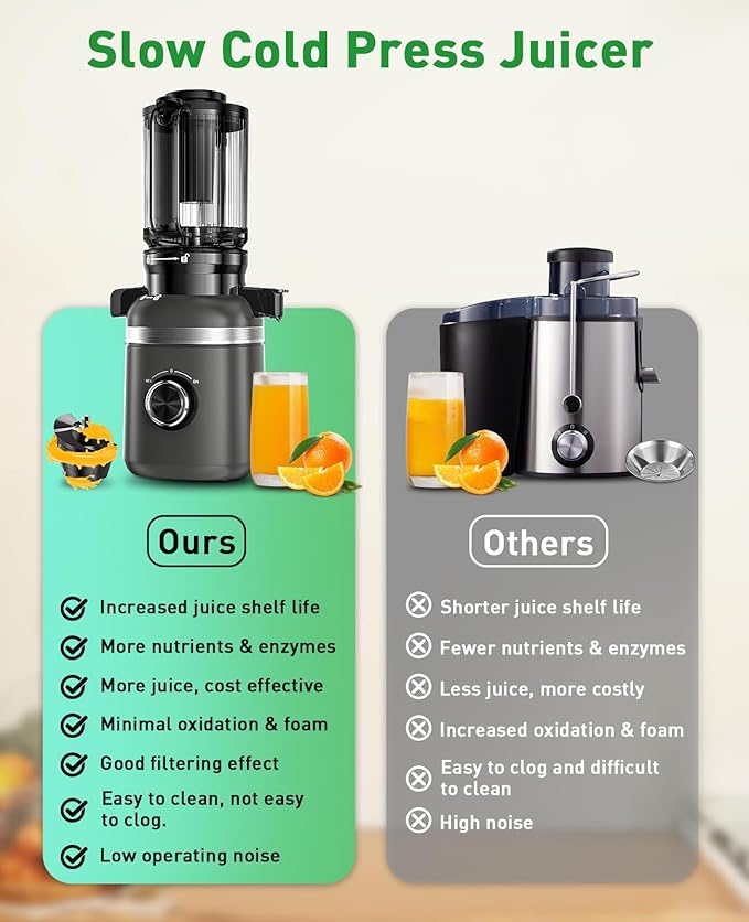 Cold Press Juicer Machines for Whole Vegetables & Fruits, Slow Masticating Juicer Maker with Wide Feed Chute, High Juice Yield, Easy to Clean, Gray