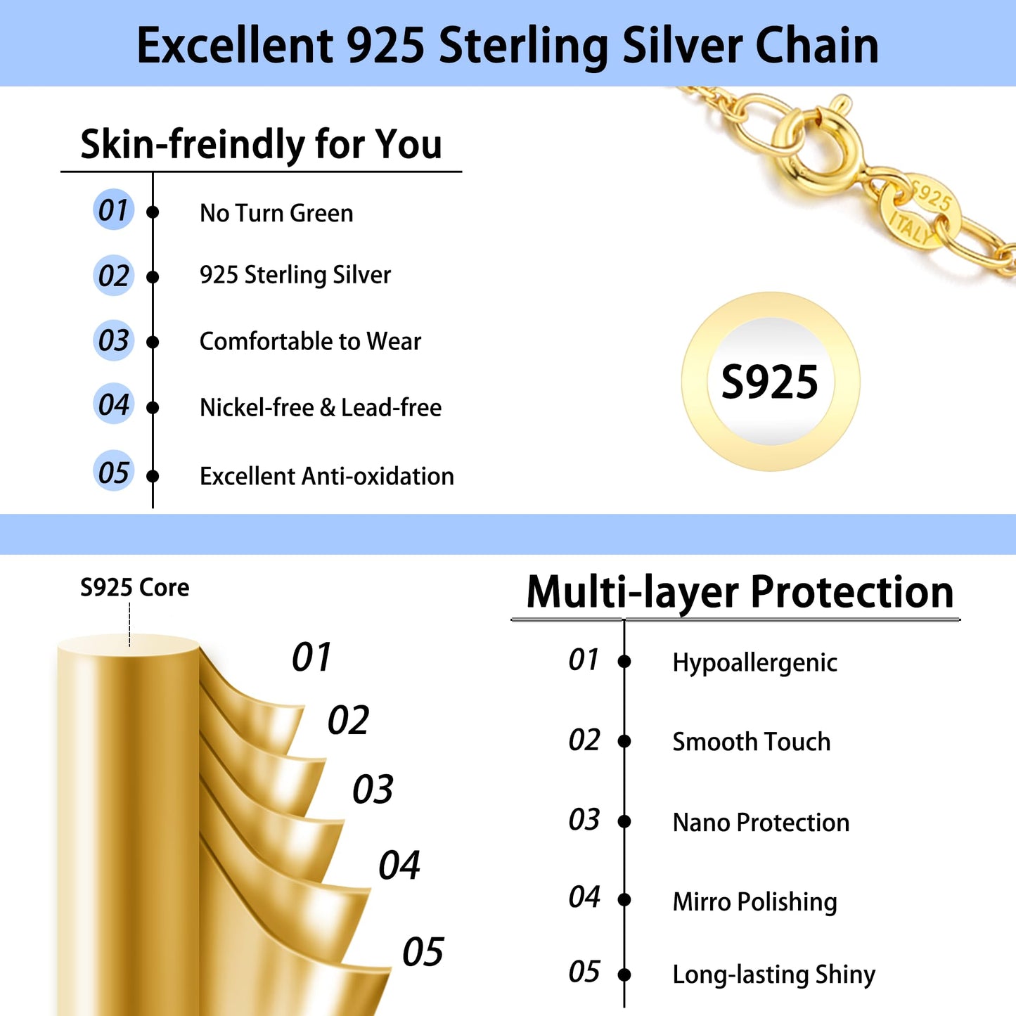 Jewlpire 18k Over Gold Chain Necklace for Women, 1.2mm Cable Chain Gold Chain Sturdy & Shiny Women's Chain Necklaces, 22 Inches