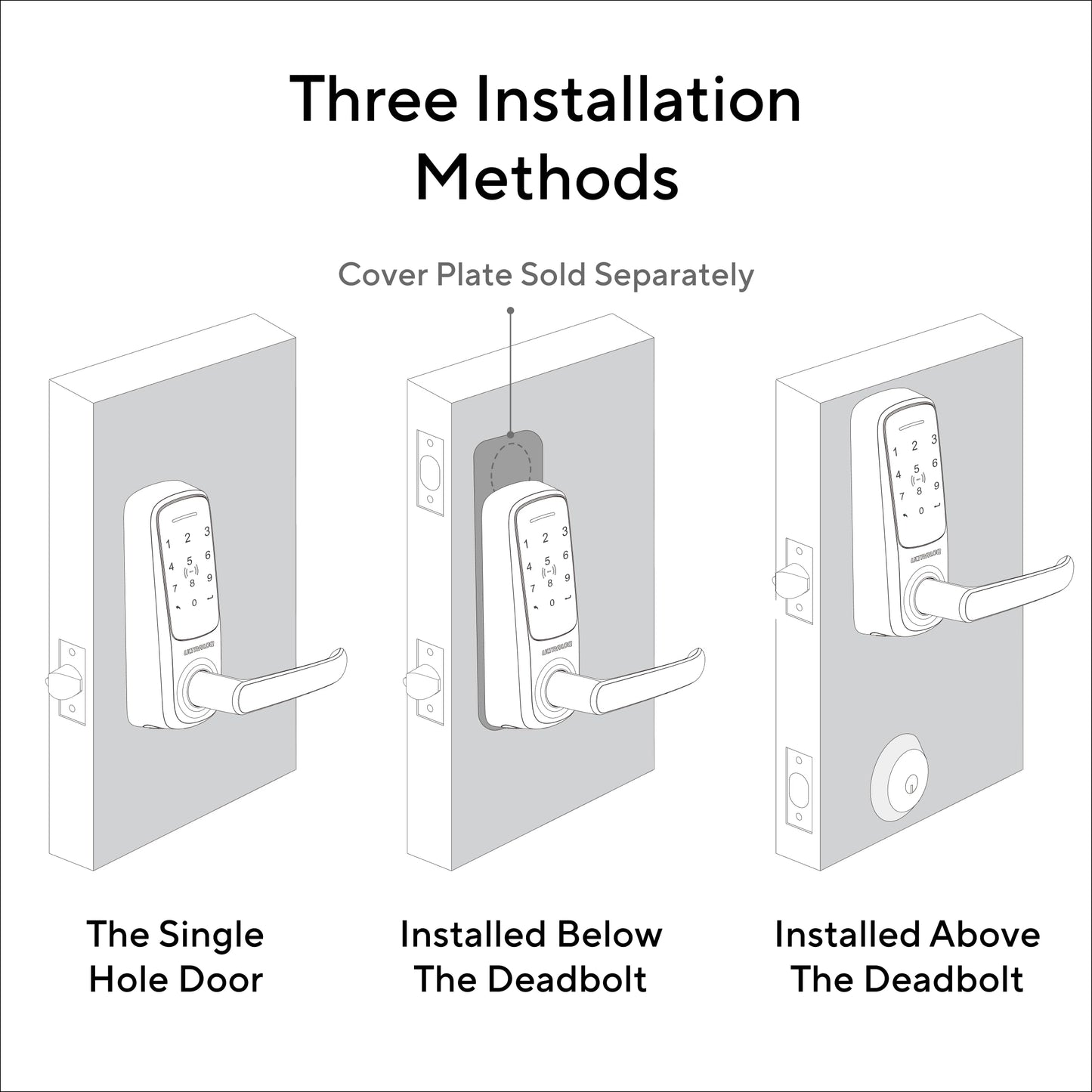 ULTRALOQ Latch 5 Smart Lock, Built- in WiFi 6 Fingerprint Door Handle Lock, Biometric Keyless Entry Door Lever with App, Digital Touchscreen Keypad, Smart Locks for Front Door, App Remote Control