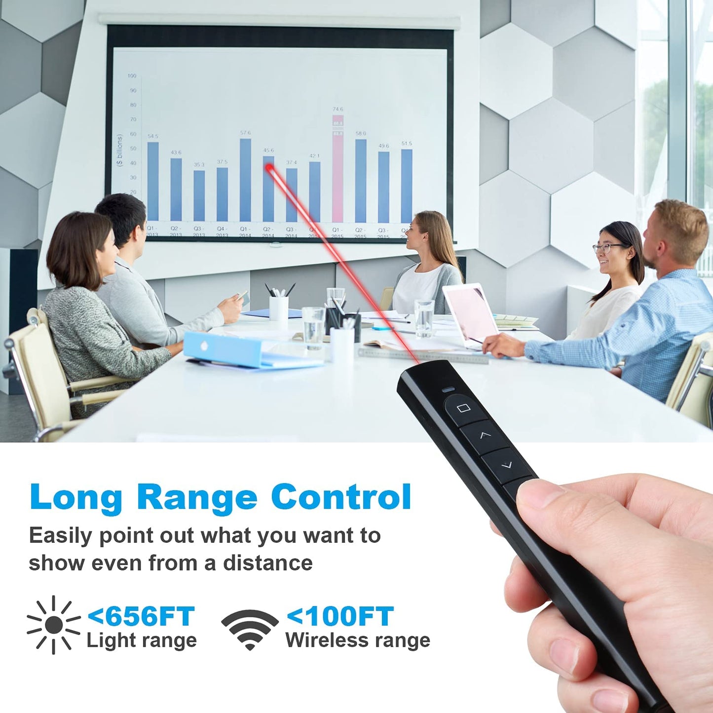 (2 Units) Wireless Presenter Remote, Presentation Clicker With Hyperlink & Volume Remote Control Powerpoint Office Presentation