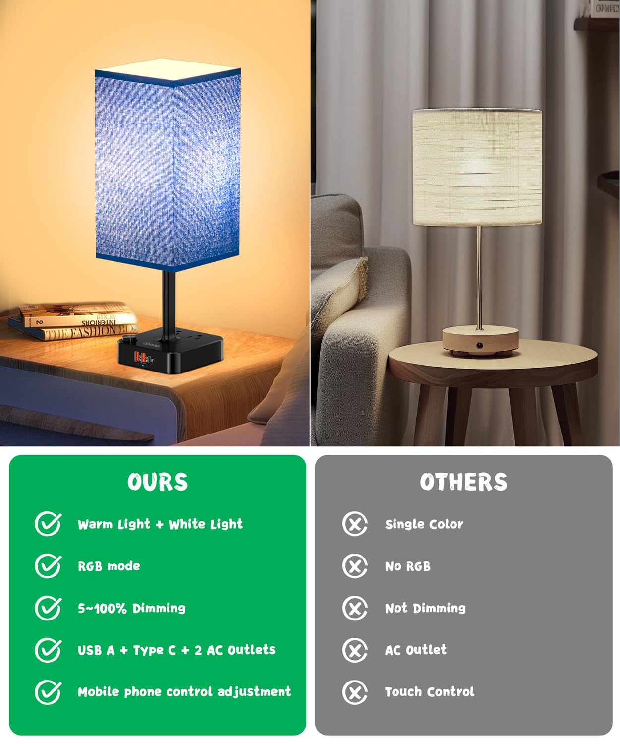 Smart Mood Lighting Rgb Color Changing Desk Lamp W/16 Million Hues Stepless Dimmable Warm-Cool White + Music Sync | Touch & App Control Bedside Nightstand Light For Gaming Home Office Bedtime Routines