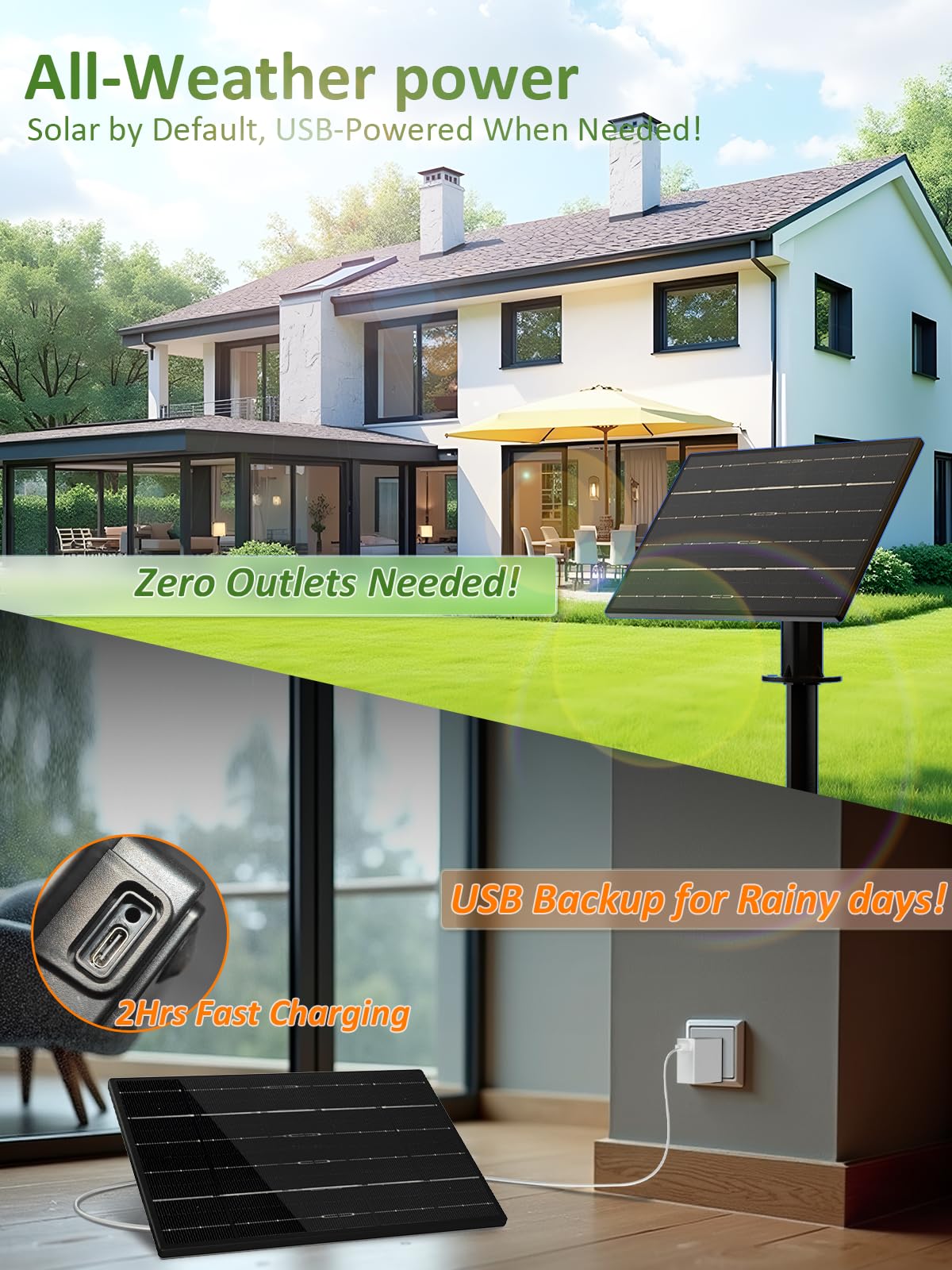 Luckystyle 200Ft Solar String Lights Outdoor Waterproof 2200K With Remote & Usb Charging  72+4 Led Shatterproof Bulbs  Dimmable & Timable  3 Light Modes  Long Last For Garden Patio  Backyard  Camping