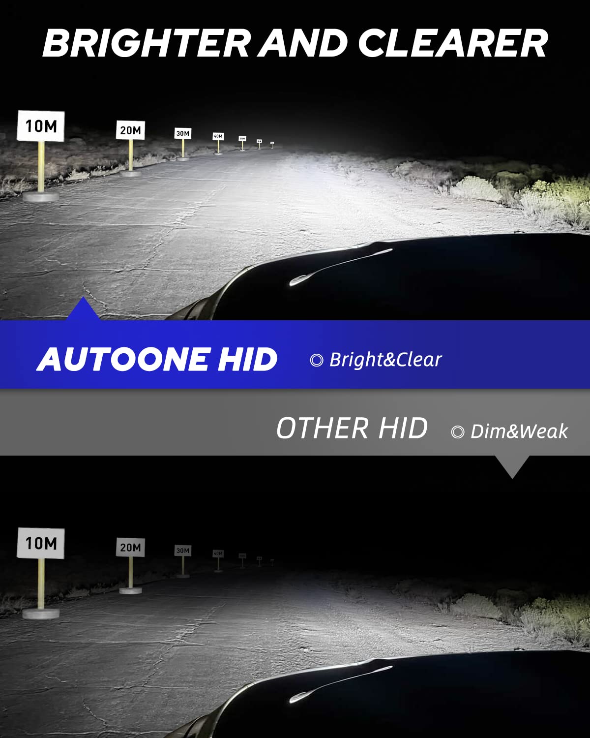 Autoone 2024 Upgraded D3S D3R Hid Headlight Bulb  300% Brighter Lightness  6000K White 66340 42403 42302 35W Xenon Headlight Bulbs  Super Bright D3S Hid Bulbs Original Replacement  Easy Installation