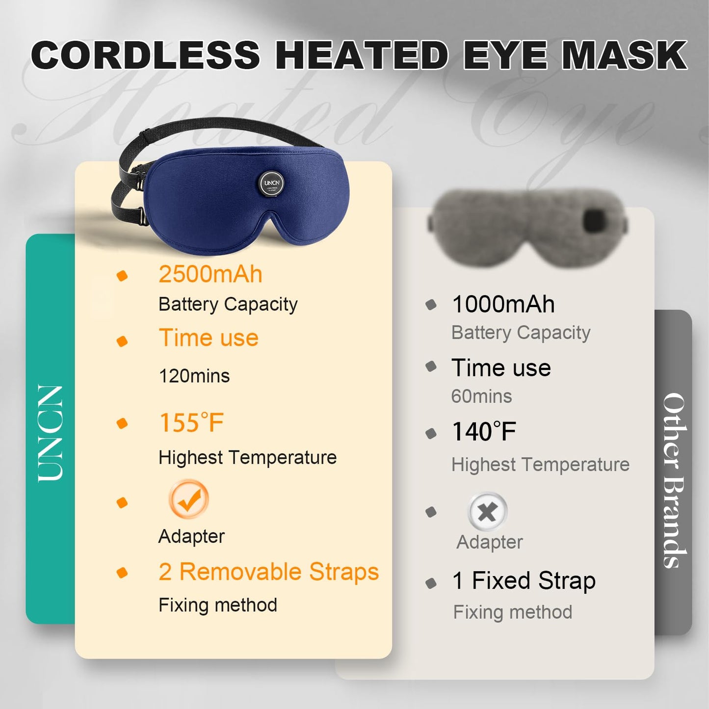 Heated Eye Mask Cordless Warm Eye Compresses for Dry Eyes, Rechargeable Eye Heating Pad with 4 Temperature Settings, Auto Off