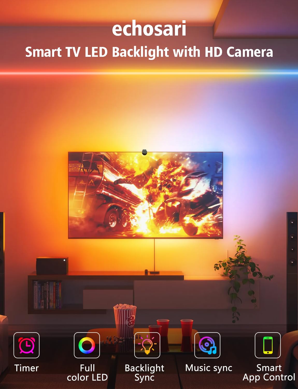 echosari TV Backlight Sync Lights, 14.7Ft Cuttable, Smart RGB, Model ES-StripL, for 55-65 Inch Screens, APP Control